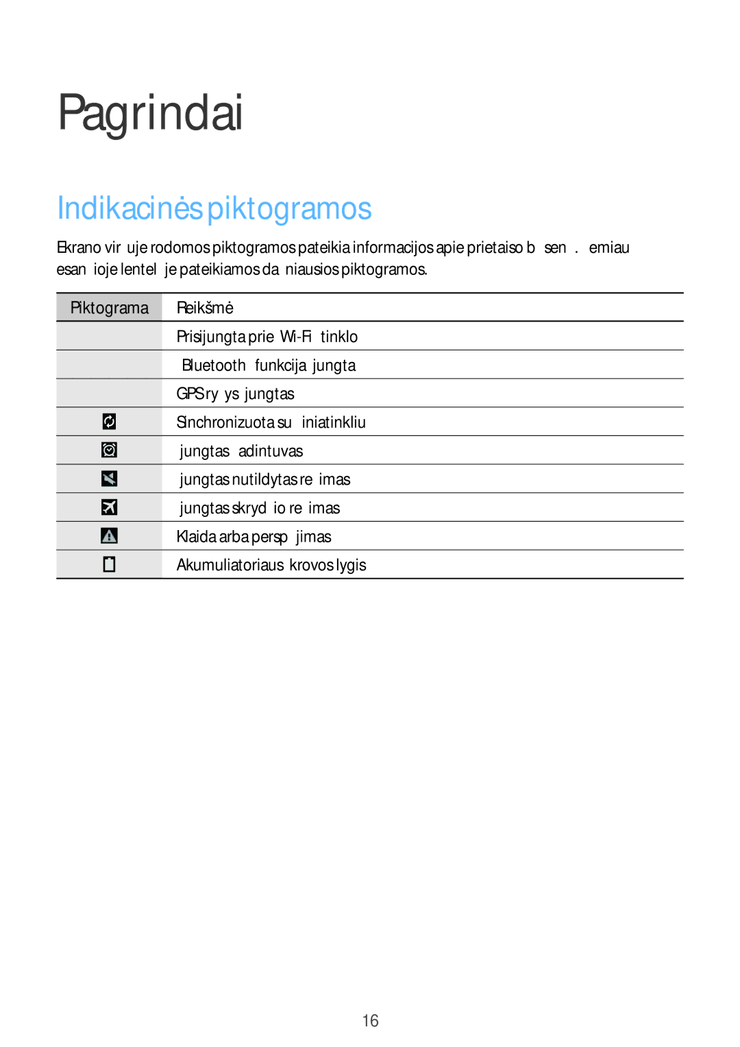 Samsung SM-T530NZWASEB, SM-T530NYKASEB manual Pagrindai, Indikacinės piktogramos, Piktograma Reikšmė 