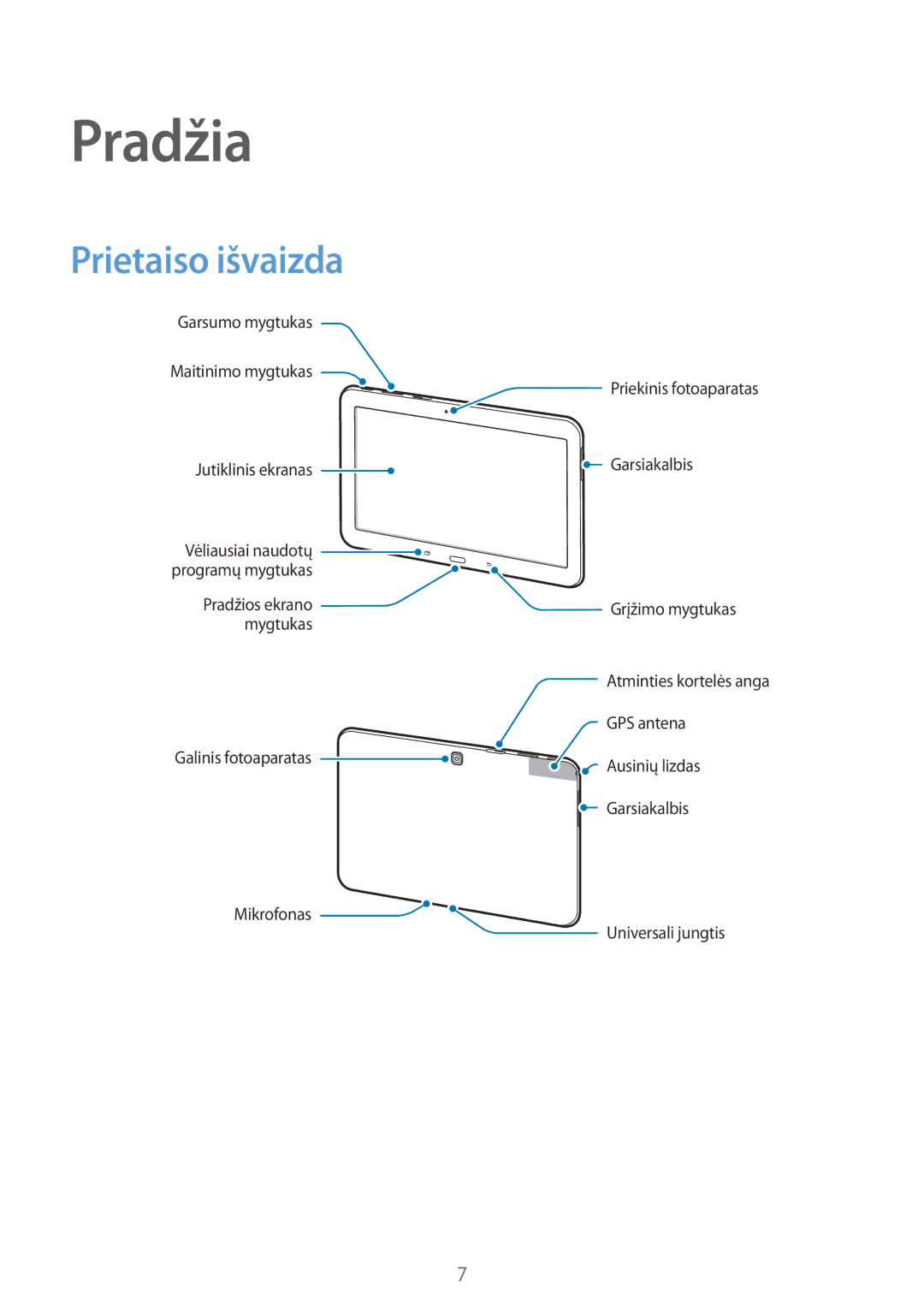 Samsung SM-T530NYKASEB, SM-T530NZWASEB manual Pradžia, Prietaiso išvaizda 