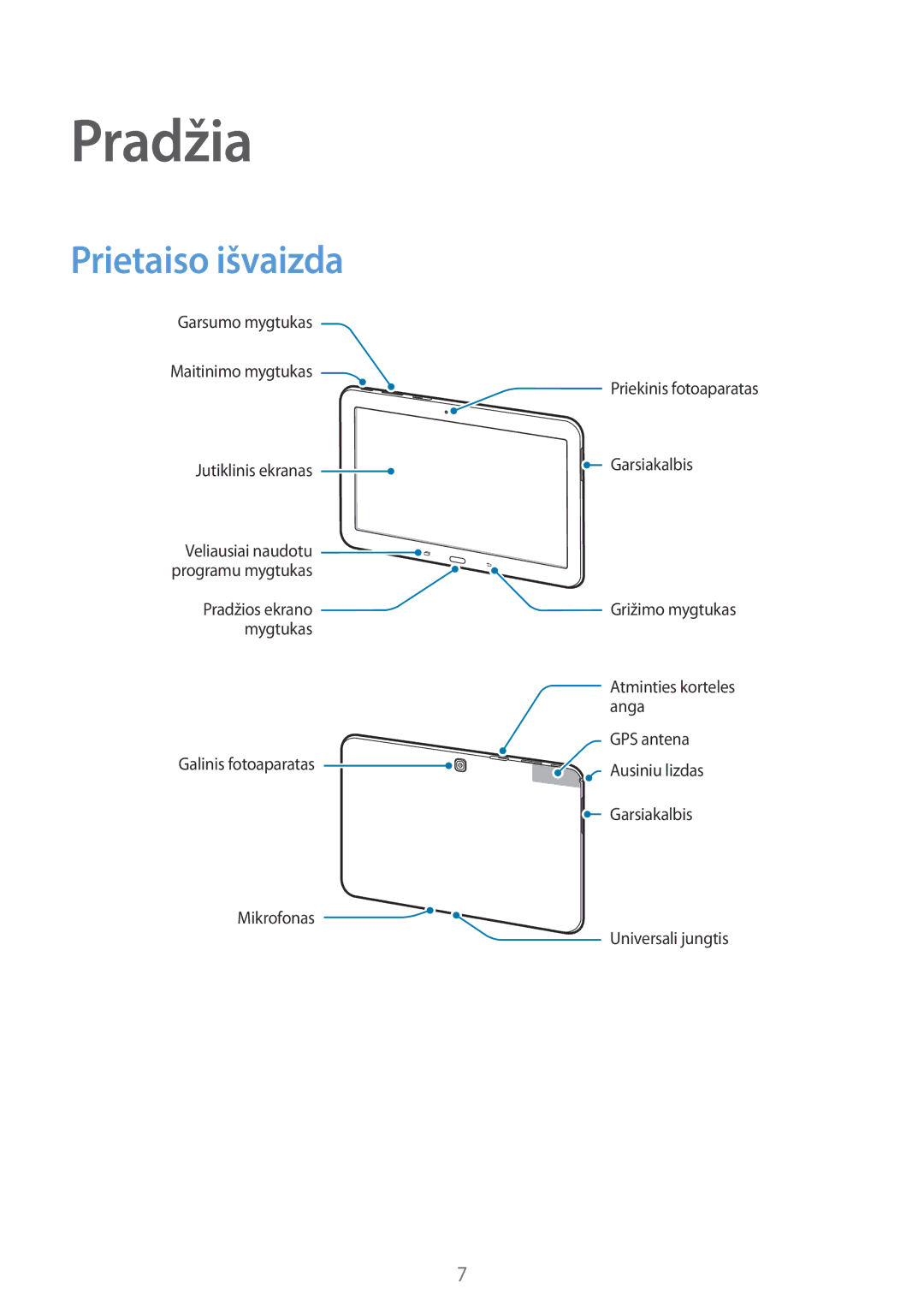 Samsung SM-T530NYKASEB, SM-T530NZWASEB manual Pradžia, Prietaiso išvaizda 