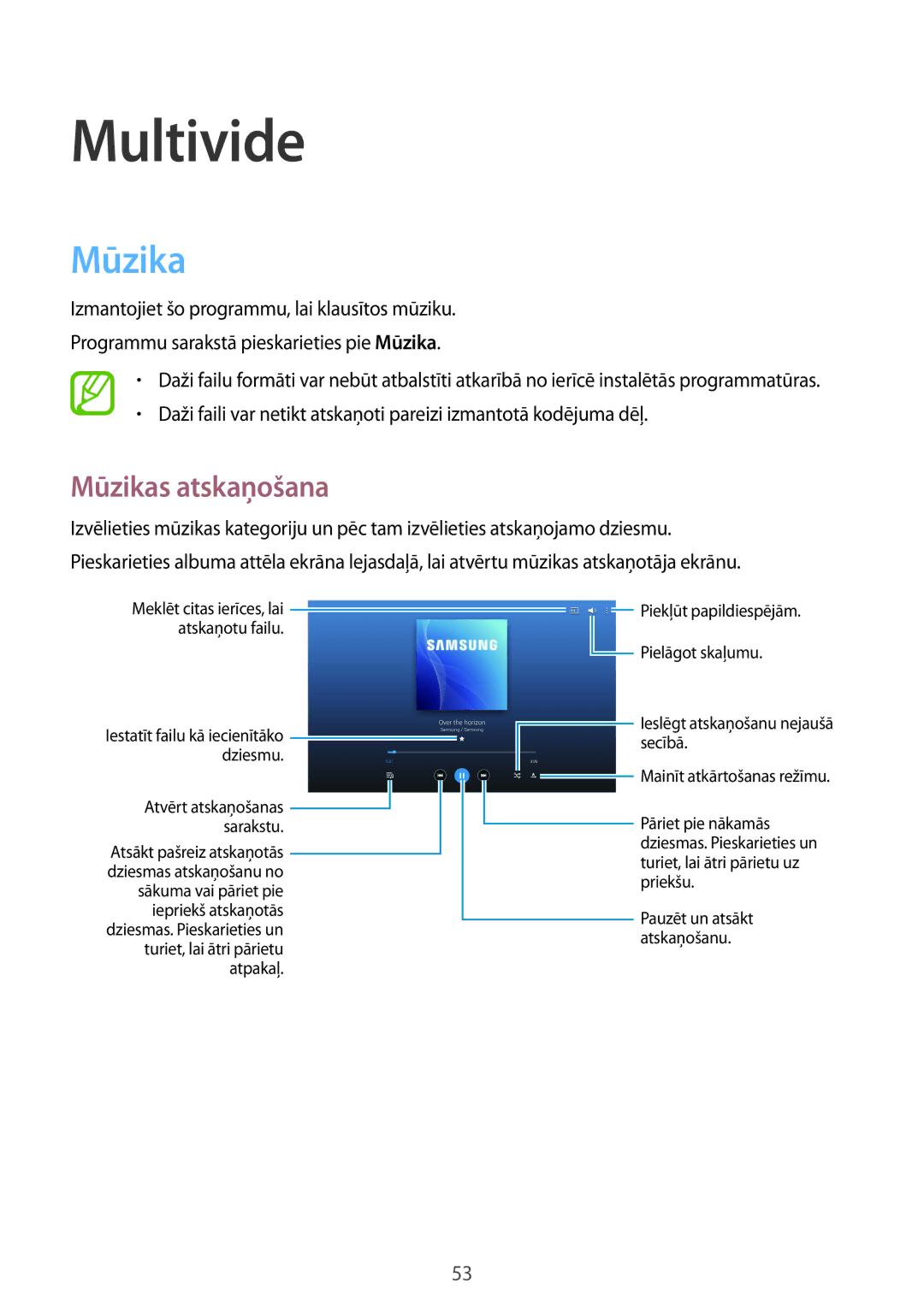 Samsung SM-T530NYKASEB, SM-T530NZWASEB manual Multivide, Mūzikas atskaņošana 