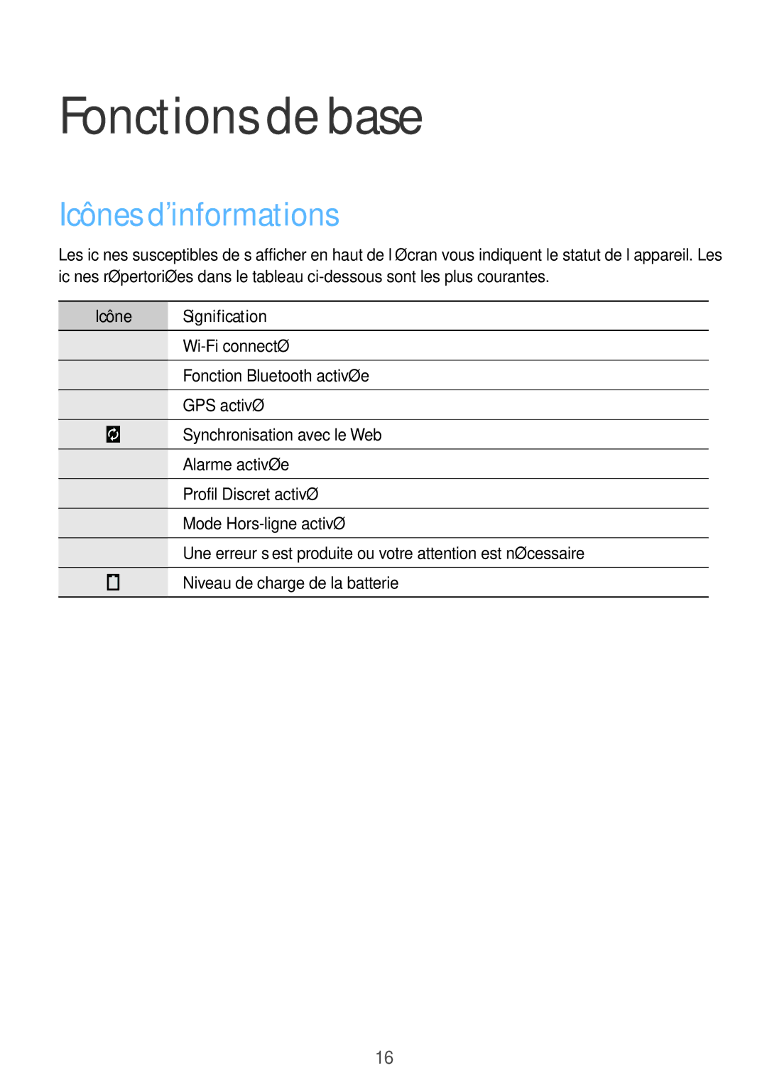 Samsung SM-T530NZWAXEF, SM-T530NZWEXEF, SM-T530NYKAXEF manual Fonctions de base, Icônes d’informations 