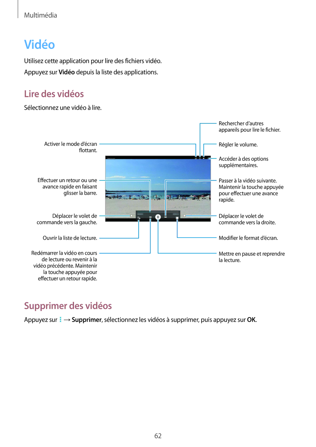 Samsung SM-T530NYKAXEF, SM-T530NZWEXEF, SM-T530NZWAXEF manual Vidéo, Supprimer des vidéos 