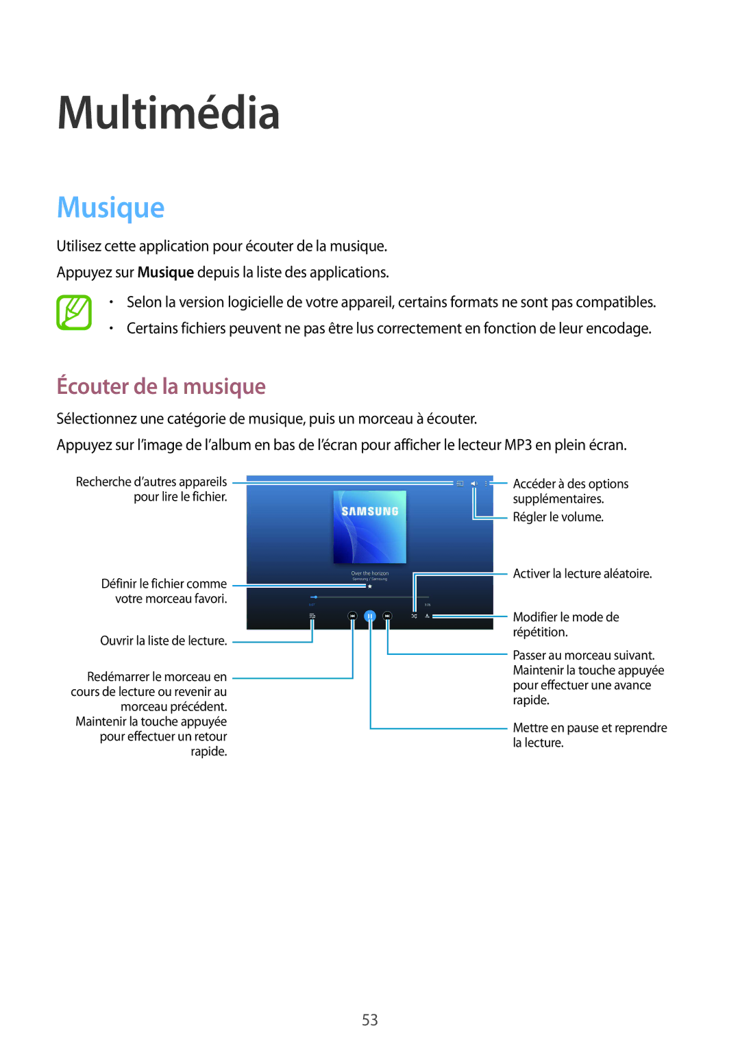 Samsung SM-T530NYKAXEF, SM-T530NZWEXEF, SM-T530NZWAXEF manual Multimédia, Musique, Écouter de la musique 