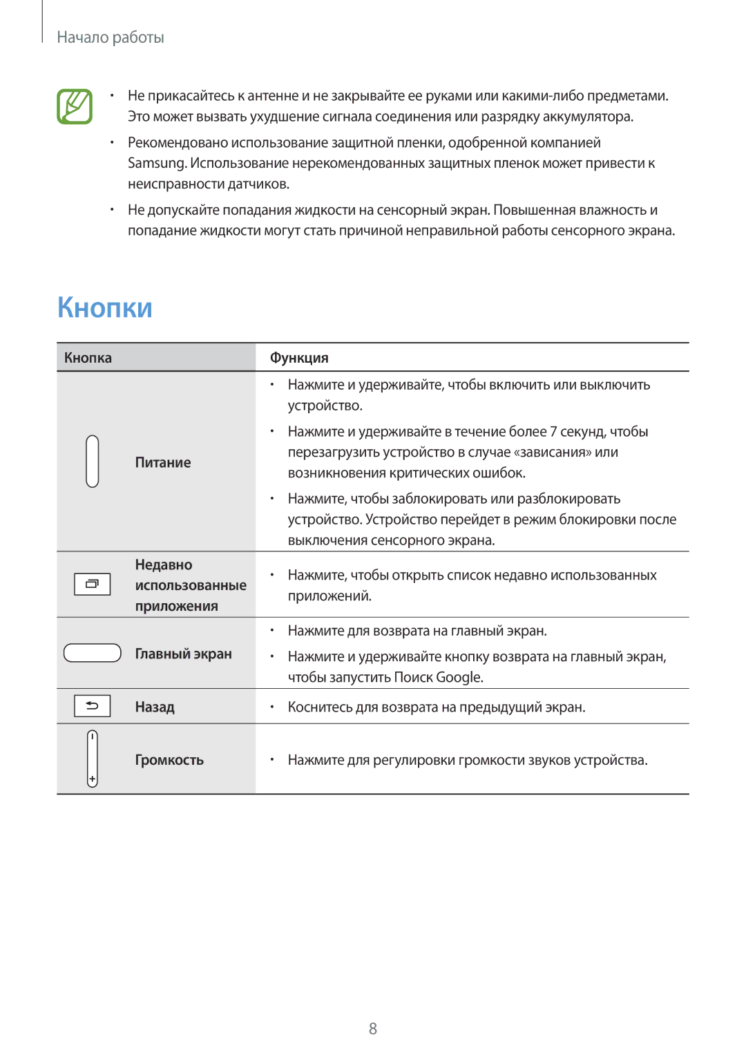 Samsung SM-T531NYKASER, SM-T531NZWASER manual Кнопки 