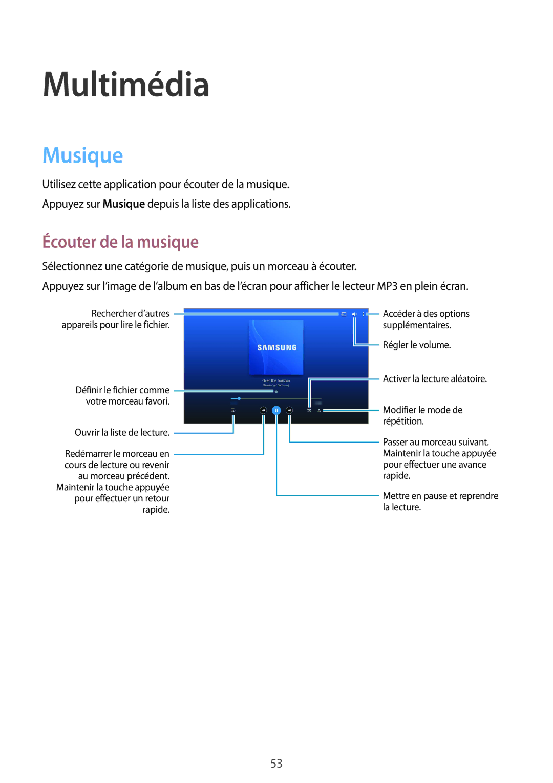 Samsung SM-T533NZWAXEF, SM-T533NYKAXEF, SM-T533NZWEXEF manual Multimédia, Musique, Écouter de la musique 