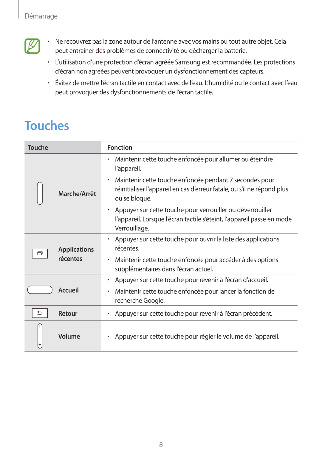 Samsung SM-T533NZWAXEF, SM-T533NYKAXEF, SM-T533NZWEXEF manual Touches, Démarrage 