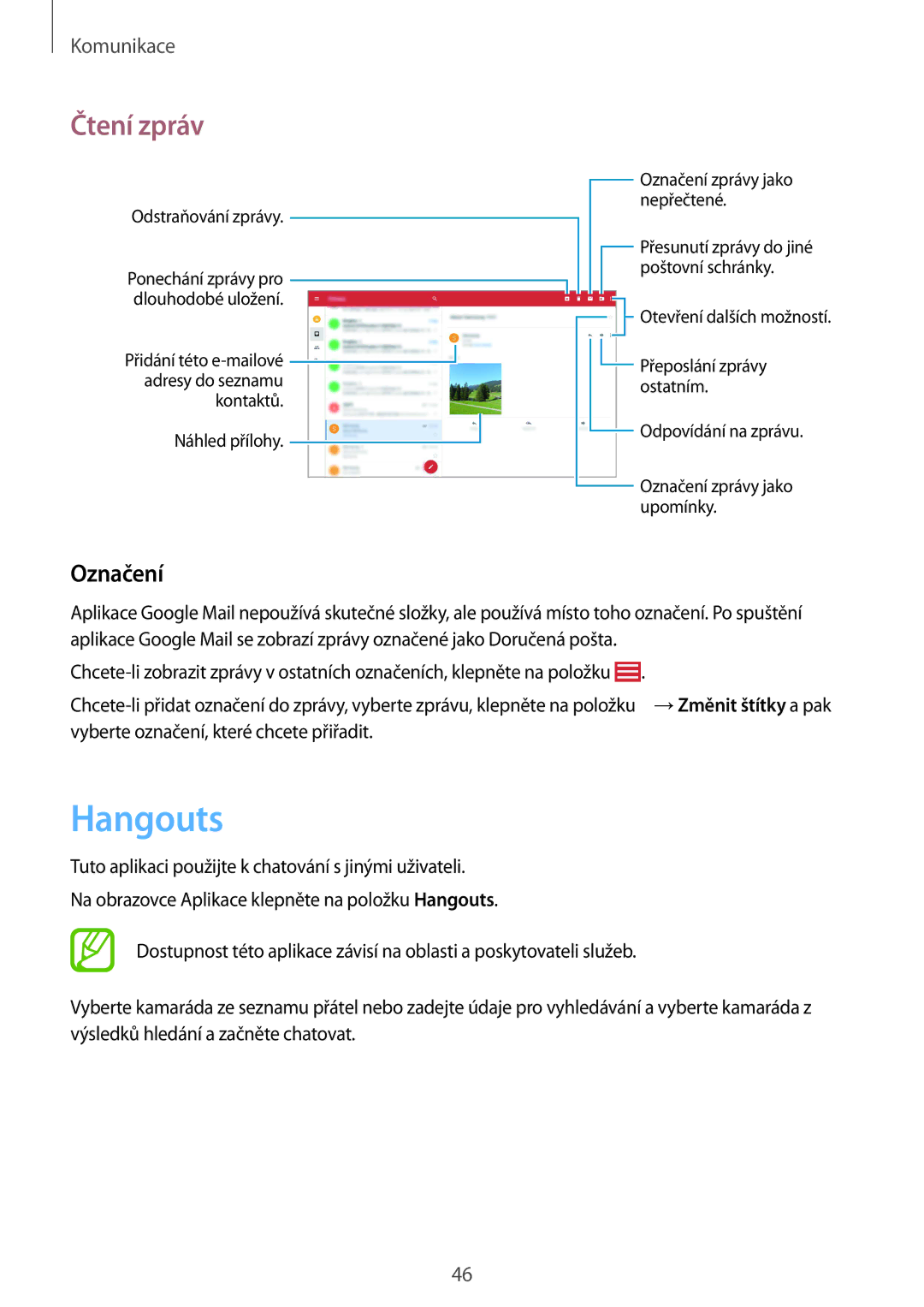 Samsung SM-T533NYKAAUT, SM-T533NZWAAUT, SM-T533NZWAXEH, SM2T533NYKAXEZ, SM-T533NYKAXEZ, SM-T533NZWAXEZ manual Hangouts, Označení 