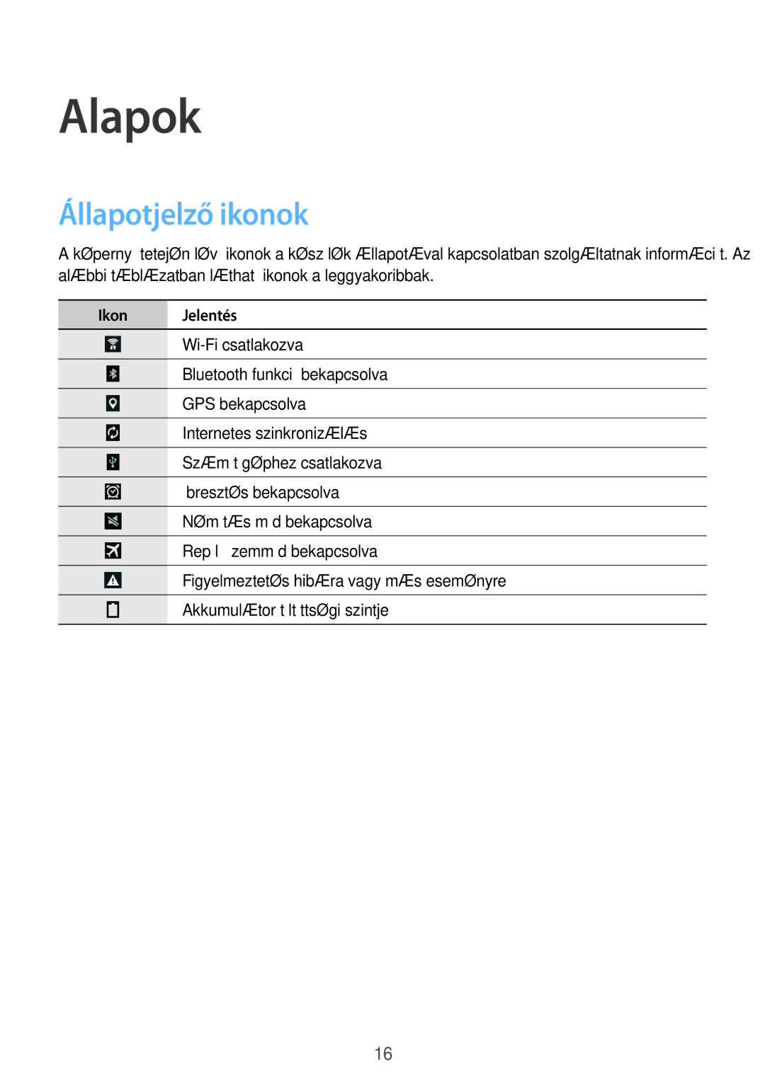 Samsung SM-T533NYKAAUT, SM-T533NZWAAUT, SM-T533NZWAXEH, SM2T533NYKAXEZ, SM-T533NYKAXEZ manual Alapok, Állapotjelző ikonok 