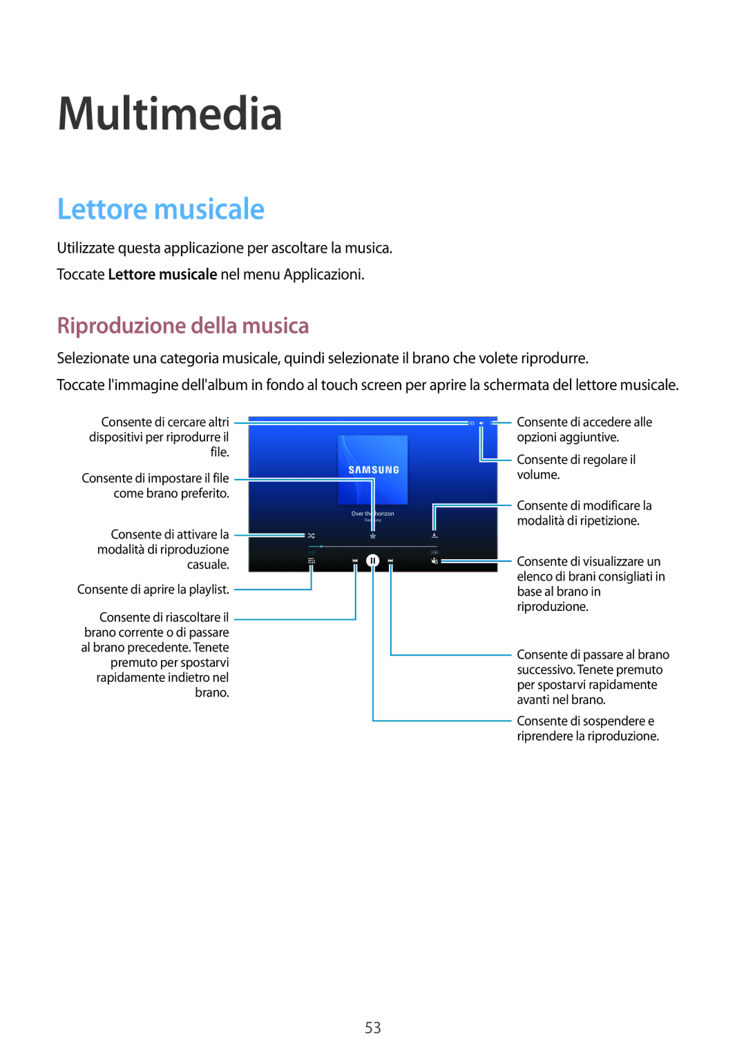 Samsung SM-T533NZWAITV, SM-T533NZWAAUT, SM-T533NYKAAUT manual Multimedia, Lettore musicale, Riproduzione della musica 