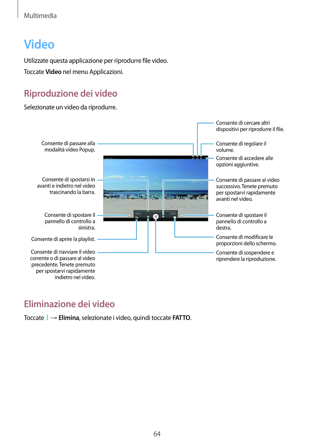 Samsung SM-T533NZWAAUT, SM-T533NZWAITV, SM-T533NYKAAUT, SM-T533NYKAITV manual Video, Eliminazione dei video 