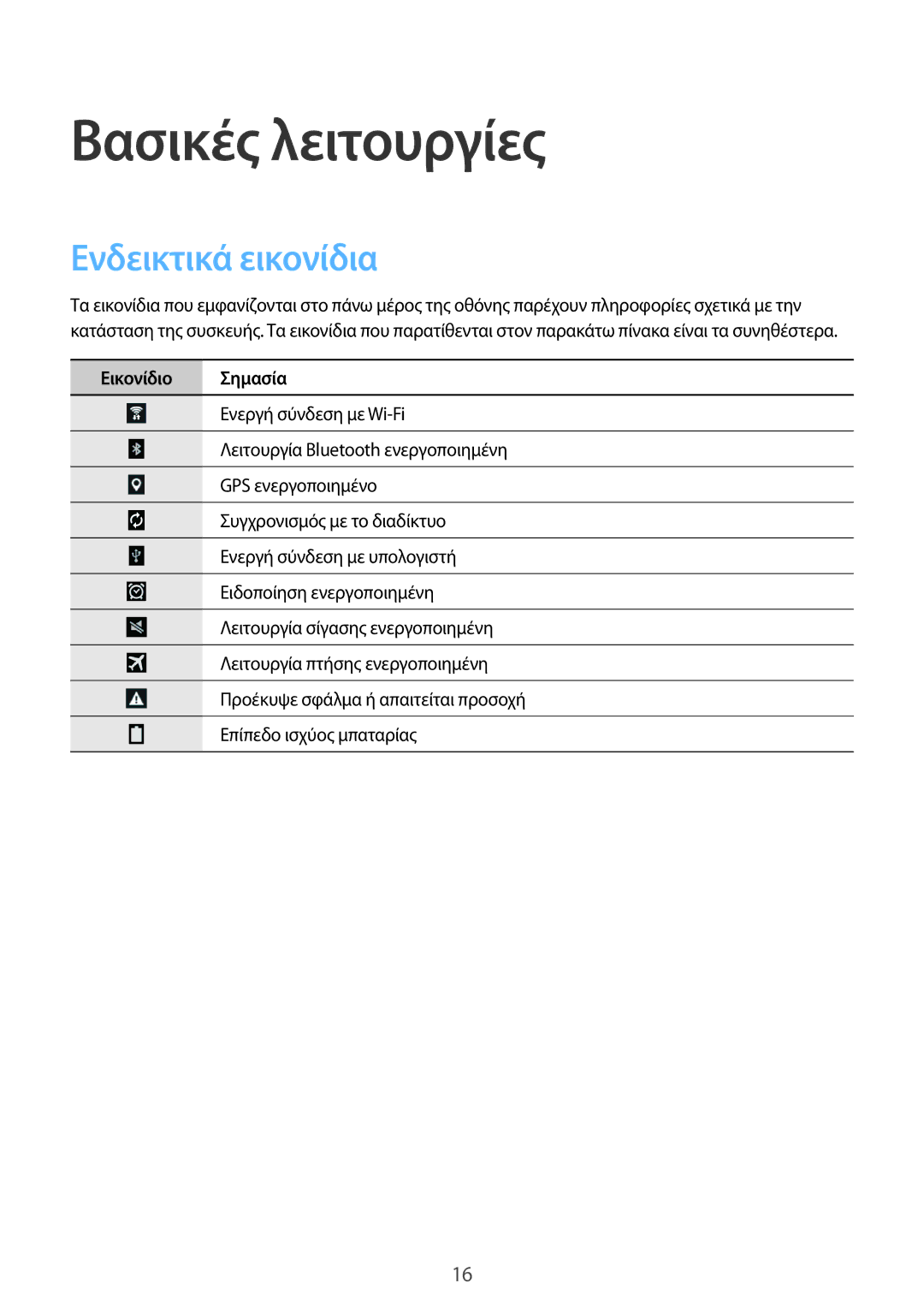 Samsung SM-T533NZWAEUR, SM-T533NYKAEUR manual Βασικές λειτουργίες, Ενδεικτικά εικονίδια, Εικονίδιο Σημασία 