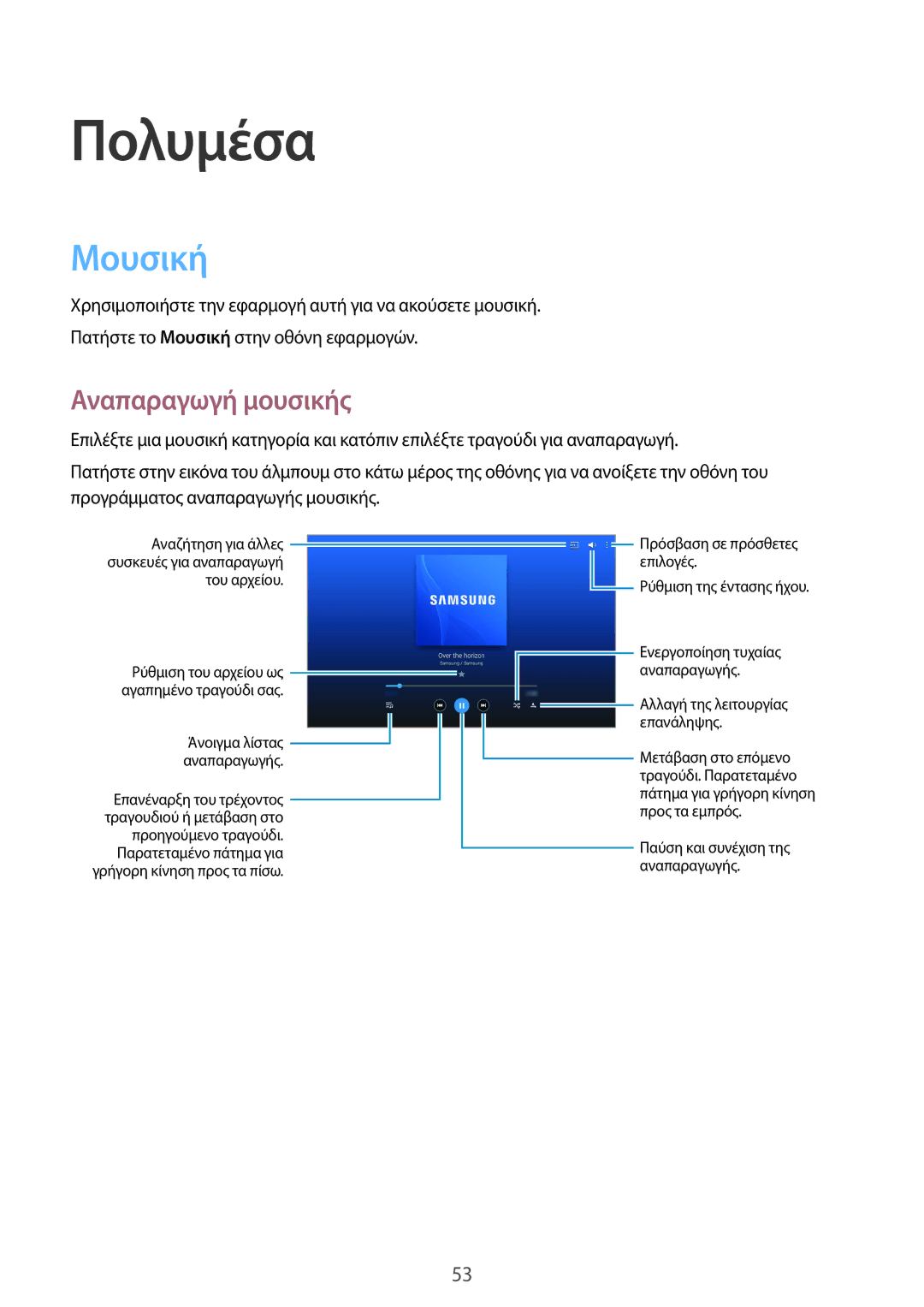 Samsung SM-T533NYKAEUR, SM-T533NZWAEUR manual Πολυμέσα, Μουσική, Αναπαραγωγή μουσικής 