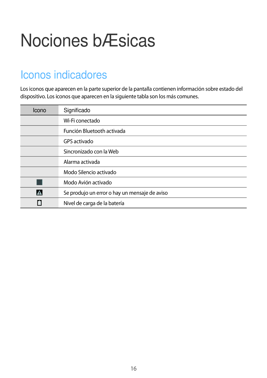 Samsung SM-T533NYKAPHE, SM-T533NZWAPHE, SM-T533NZWAXEH manual Nociones básicas, Iconos indicadores 