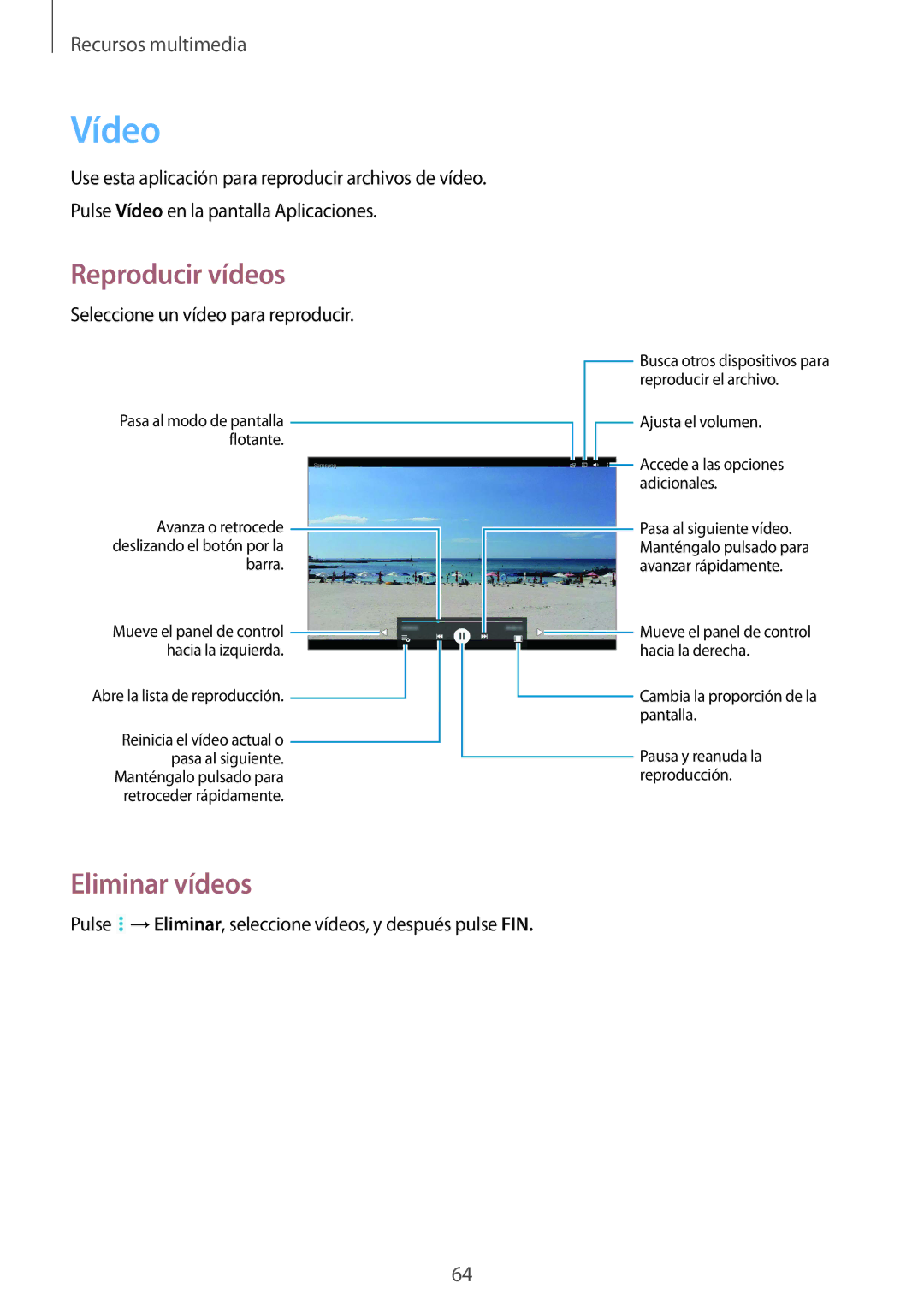 Samsung SM-T533NYKAPHE, SM-T533NZWAPHE, SM-T533NZWAXEH manual Vídeo, Eliminar vídeos 