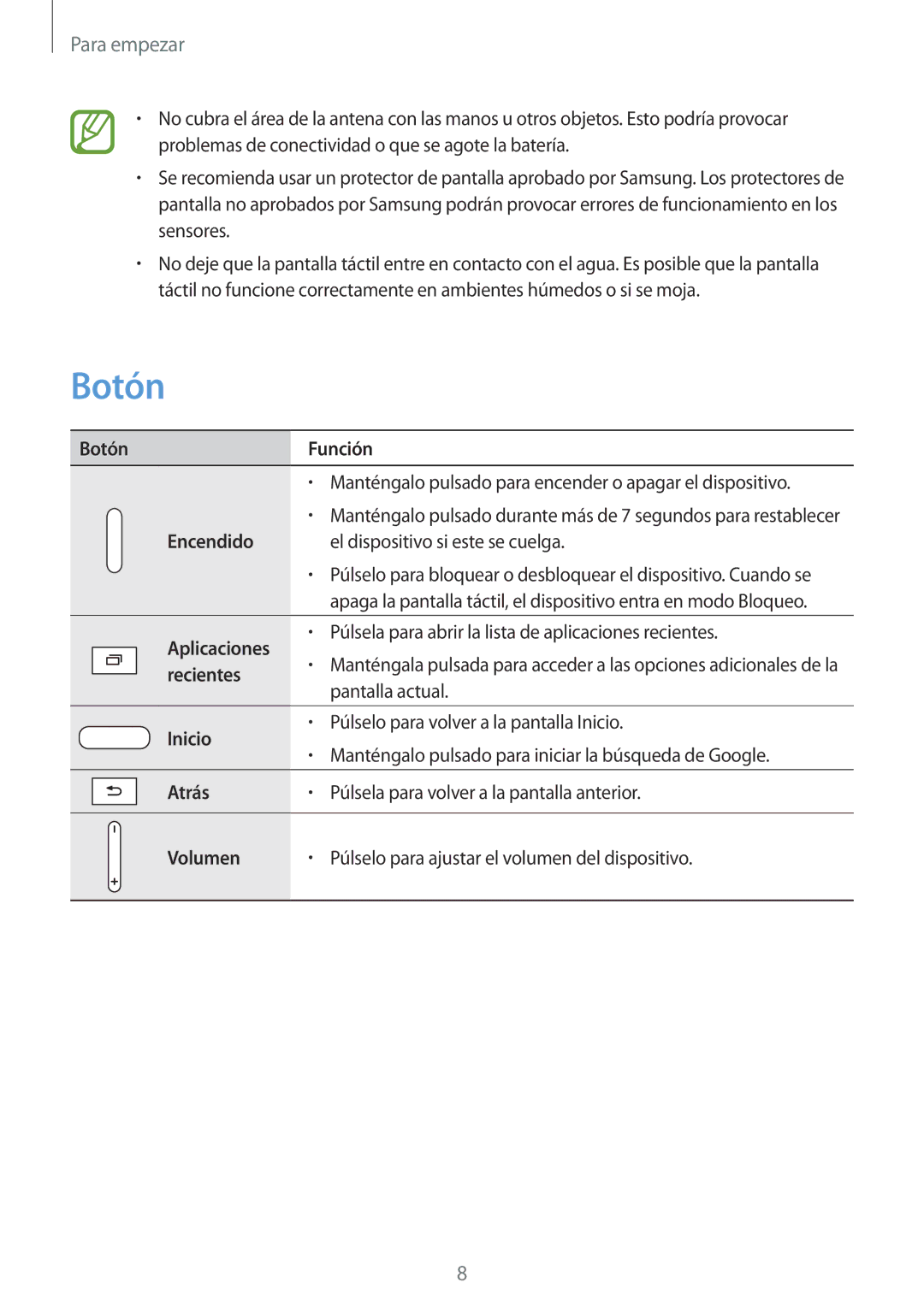 Samsung SM-T533NZWAXEH, SM-T533NZWAPHE, SM-T533NYKAPHE manual Botón, Para empezar 