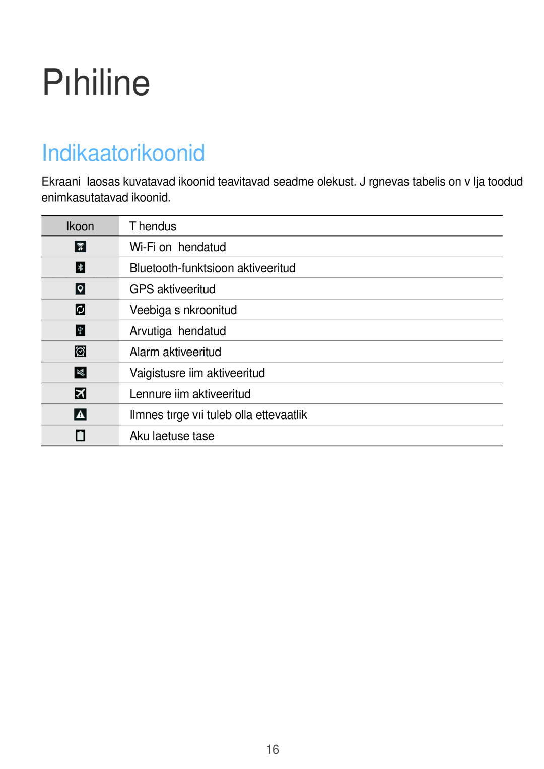 Samsung SM-T533NZWASEB, SM-T533NYKASEB manual Põhiline, Indikaatorikoonid 