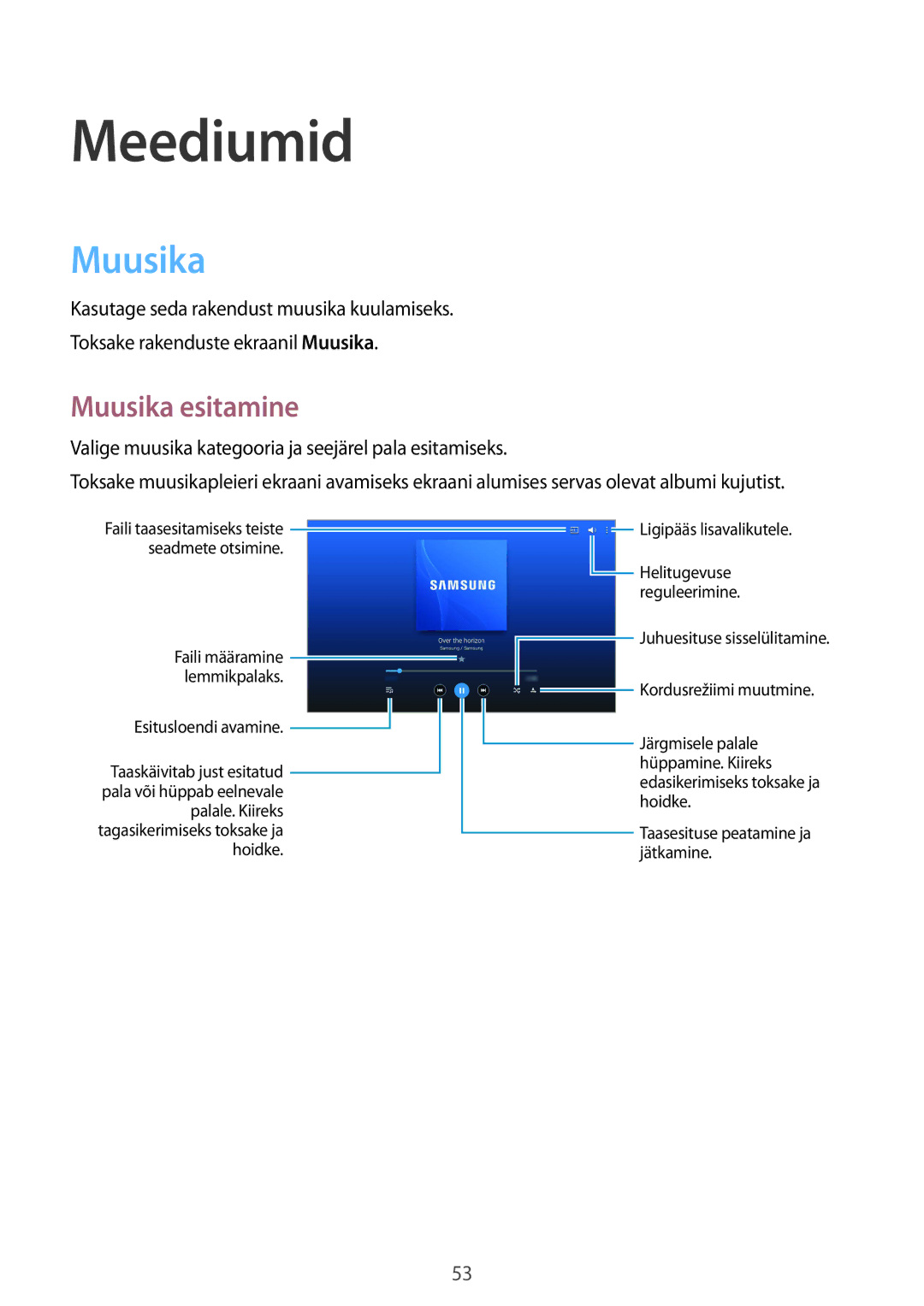 Samsung SM-T533NYKASEB, SM-T533NZWASEB manual Meediumid, Muusika esitamine 