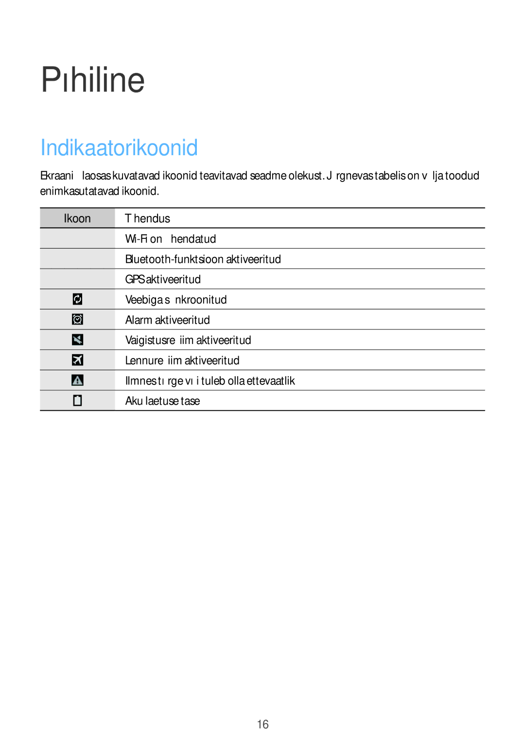 Samsung SM-T533NZWASEB, SM-T533NYKASEB manual Põhiline, Indikaatorikoonid 