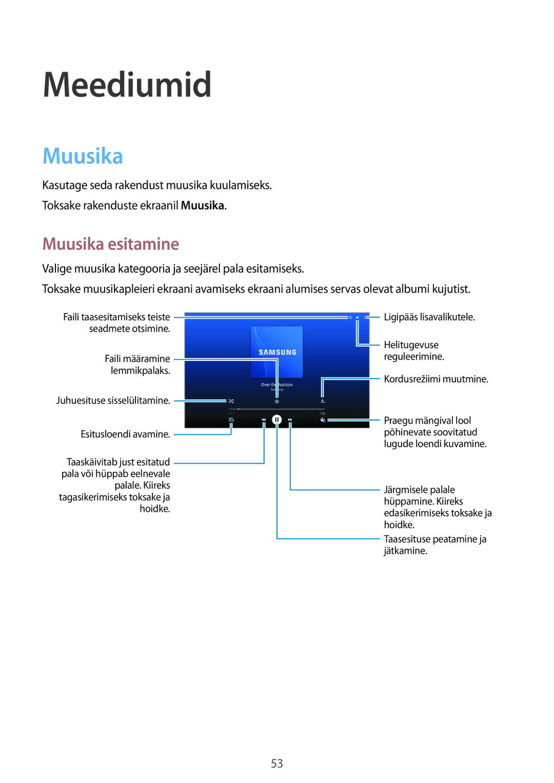 Samsung SM-T533NYKASEB, SM-T533NZWASEB manual Meediumid, Muusika esitamine 