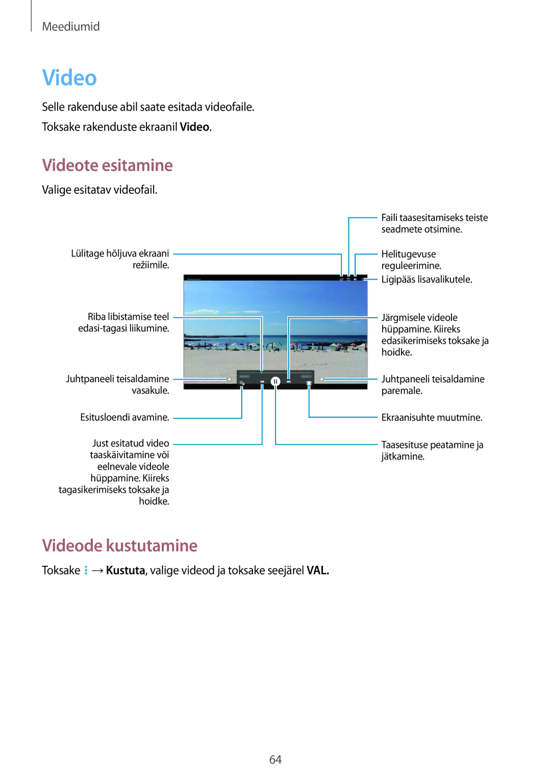 Samsung SM-T533NZWASEB, SM-T533NYKASEB manual Videode kustutamine 