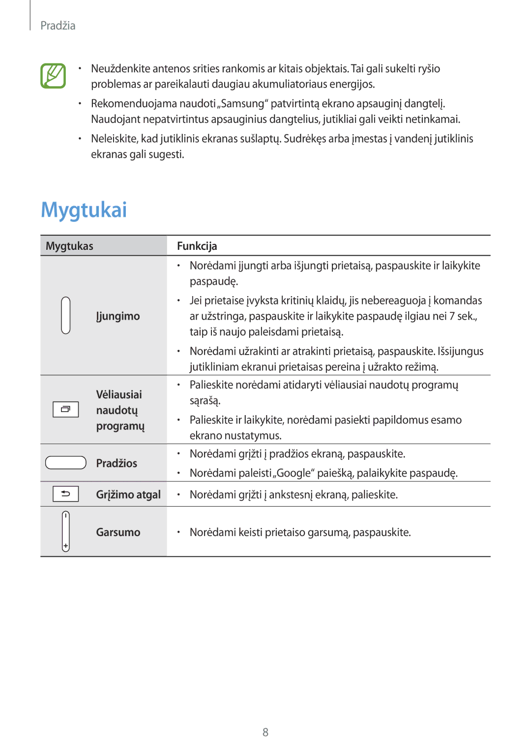 Samsung SM-T533NZWASEB, SM-T533NYKASEB manual Mygtukai 