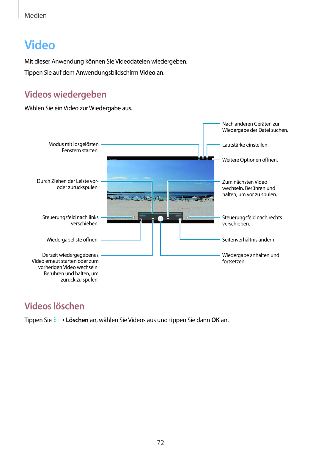 Samsung SM-T535NYKACOS, SM-T535NYKAATO, SM-T535NZWATPH, SM-T535NZWAXEO, SM-T535NYKATPH, SM-T535NYKABTU manual Videos löschen 