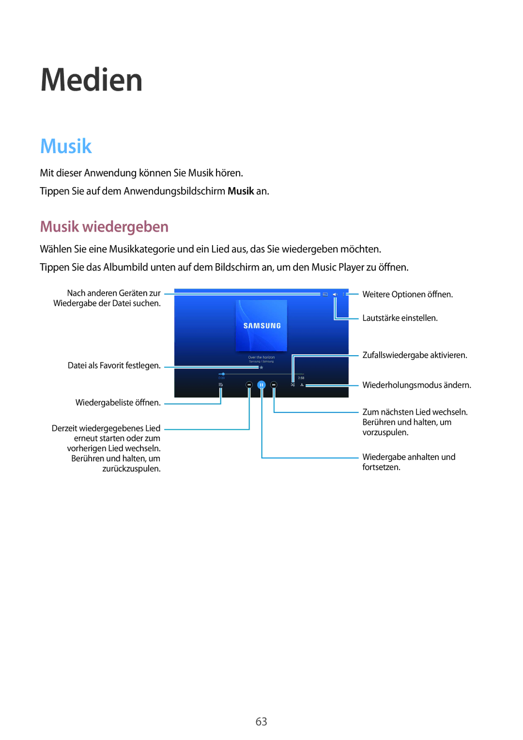 Samsung SM-T535NYKADBT, SM-T535NYKAATO, SM-T535NZWATPH, SM-T535NZWAXEO, SM-T535NYKATPH manual Medien, Musik wiedergeben 