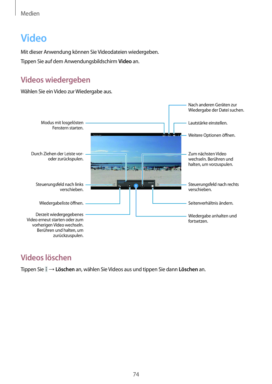 Samsung SM-T535NZWASEB, SM-T535NYKAATO, SM-T535NZWATPH, SM-T535NZWAXEO, SM-T535NYKATPH, SM-T535NYKACOS manual Videos löschen 