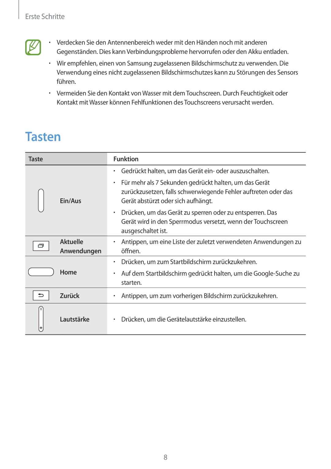 Samsung SM-T535NZWADBT, SM-T535NYKAATO, SM-T535NZWATPH, SM-T535NZWAXEO, SM-T535NYKATPH, SM-T535NYKACOS, SM-T535NYKABTU Tasten 