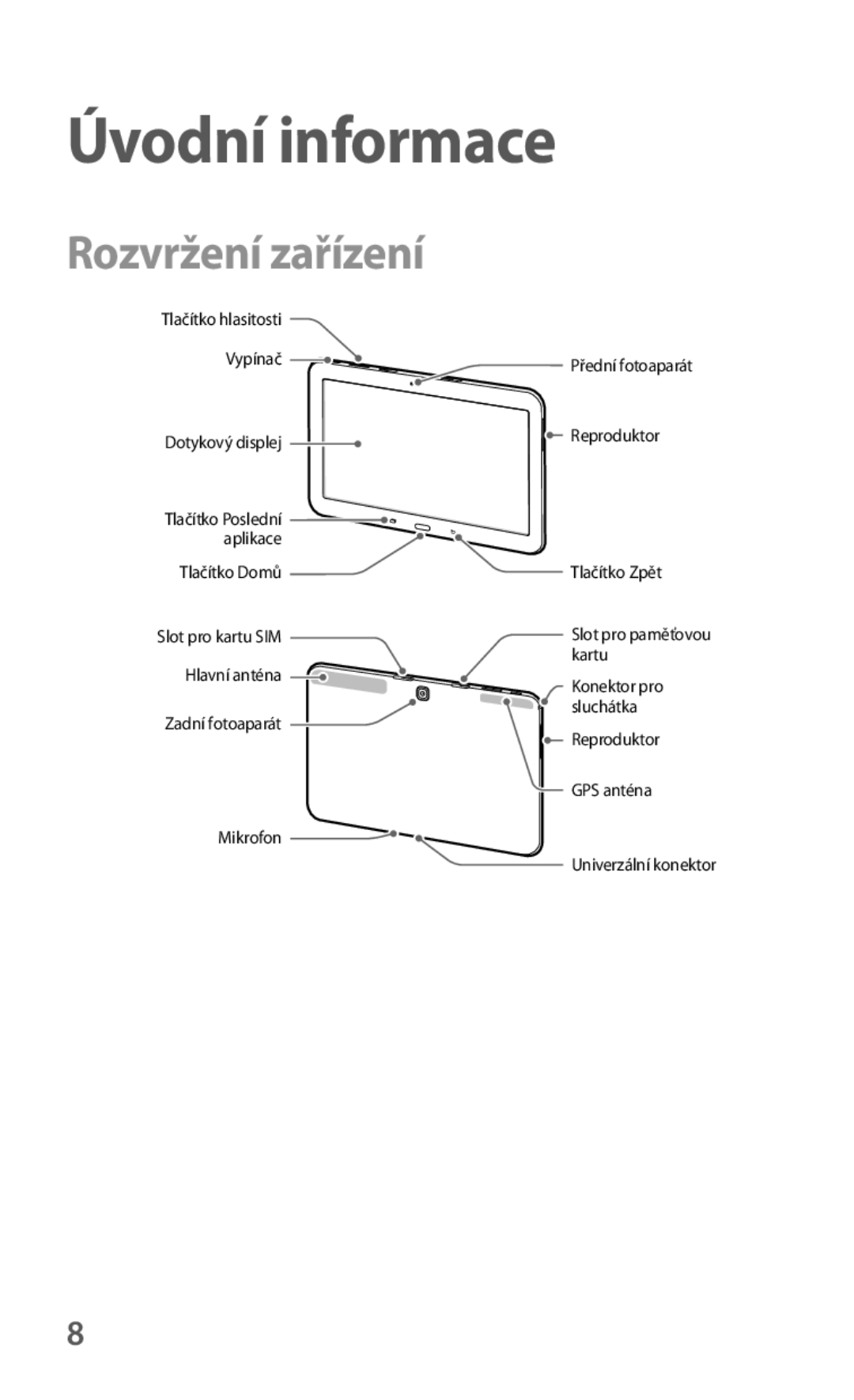 Samsung SM-T535NZWAPRT, SM-T535NYKAATO, SM-T535NZWAXEO, SM-T535NZWAEUR, SM-T535NYKAEUR Úvodní informace, Rozvržení zařízení 