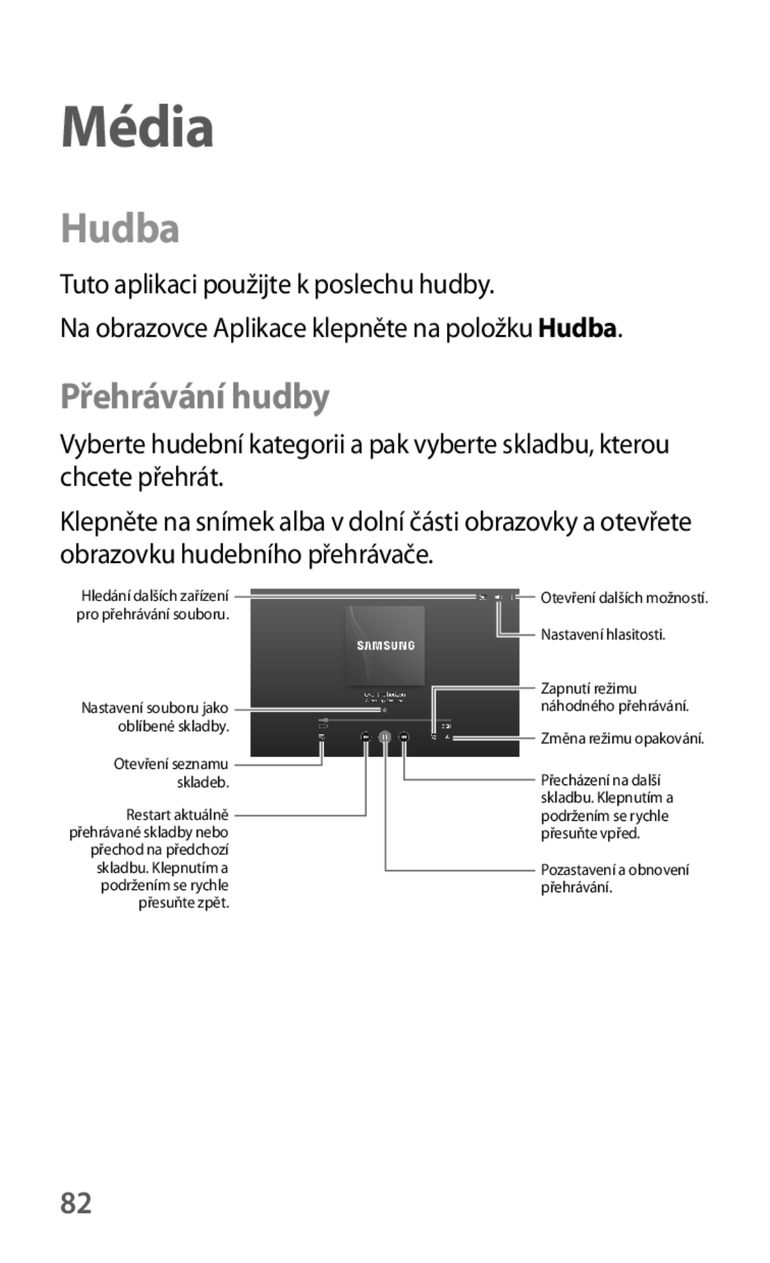 Samsung SM-T535NZWAXSK, SM-T535NYKAATO, SM-T535NZWAXEO, SM-T535NZWAEUR, SM-T535NYKAEUR, SM-T535NZWAATO Hudba, Přehrávání hudby 