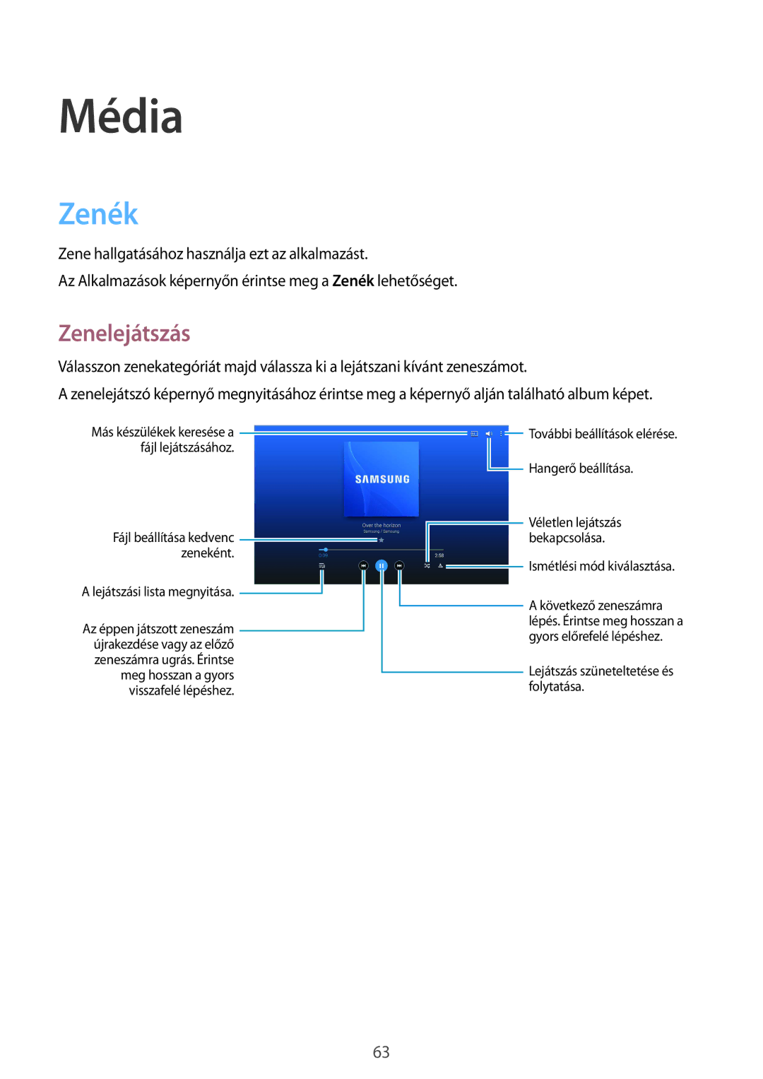 Samsung SM-T535NYKATTR, SM-T535NYKAATO, SM-T535NZWAXEO, SM-T535NZWAEUR, SM-T535NYKAEUR manual Média, Zenék, Zenelejátszás 