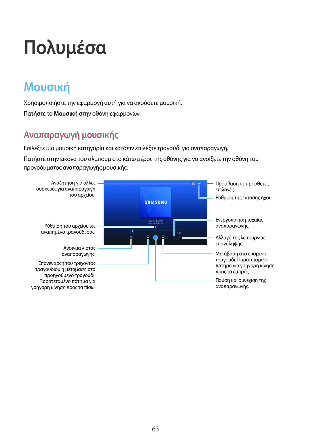 Samsung SM-T535NZWACOS, SM-T535NYKACOS, SM-T535NZWAEUR, SM-T535NYKAEUR manual Πολυμέσα, Μουσική, Αναπαραγωγή μουσικής 