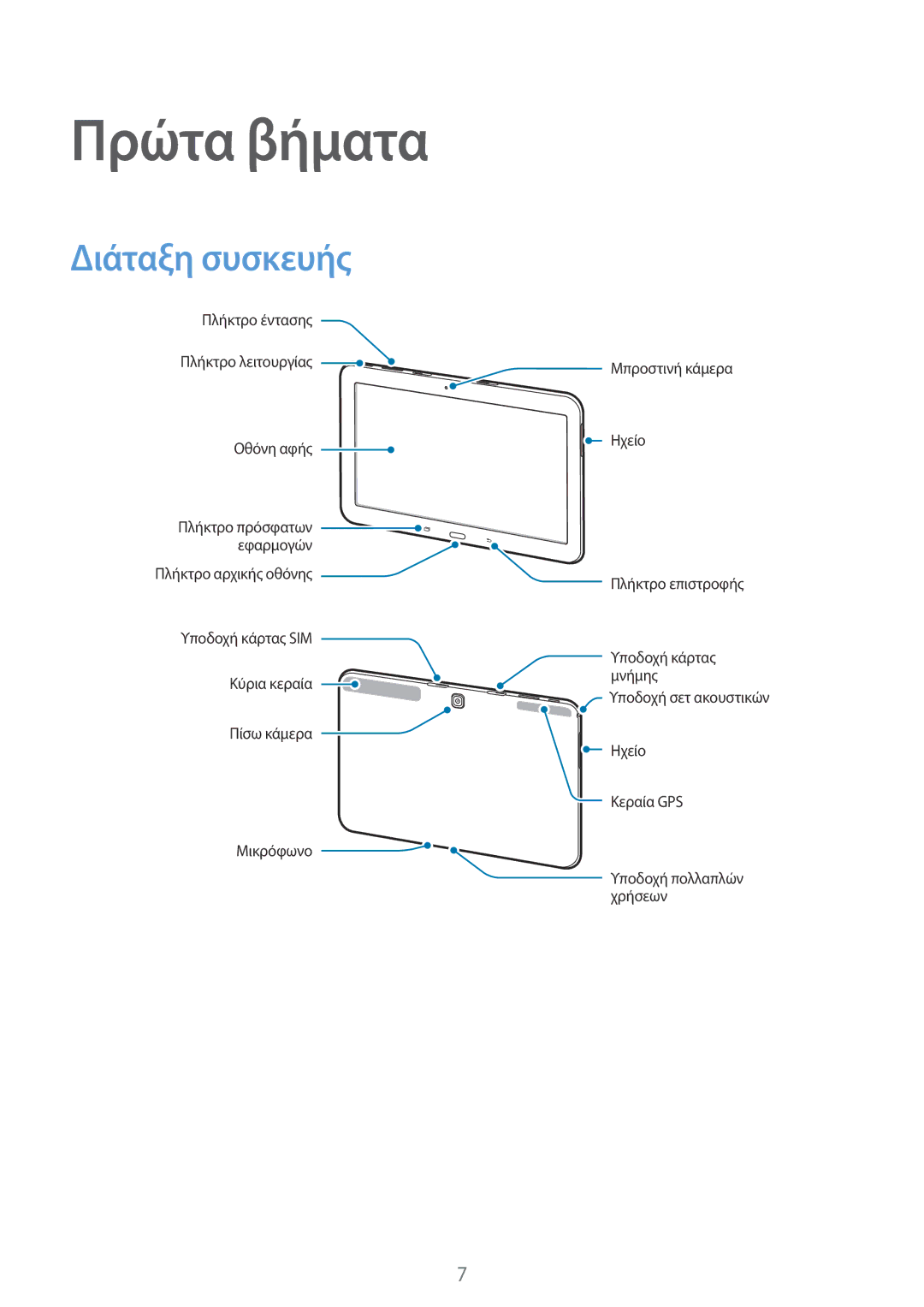 Samsung SM-T535NZWACOS, SM-T535NYKACOS, SM-T535NZWAEUR, SM-T535NYKAEUR manual Πρώτα βήματα, Διάταξη συσκευής 