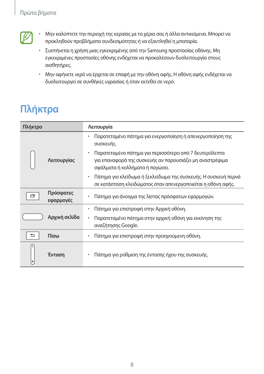 Samsung SM-T535NYKACOS, SM-T535NZWAEUR, SM-T535NYKAEUR, SM-T535NZWACOS manual Πλήκτρα 