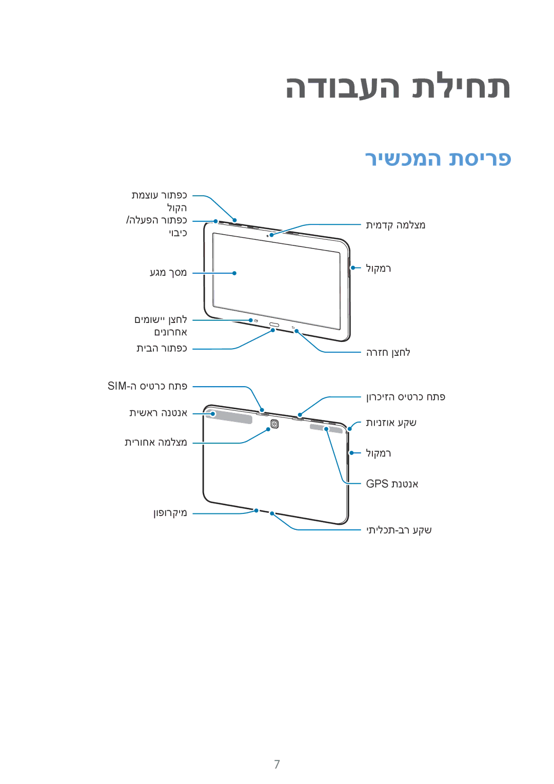 Samsung SM-T535NZWAILO, SM-T535NYKAILO manual הדובעה תליחת, רישכמה תסירפ 