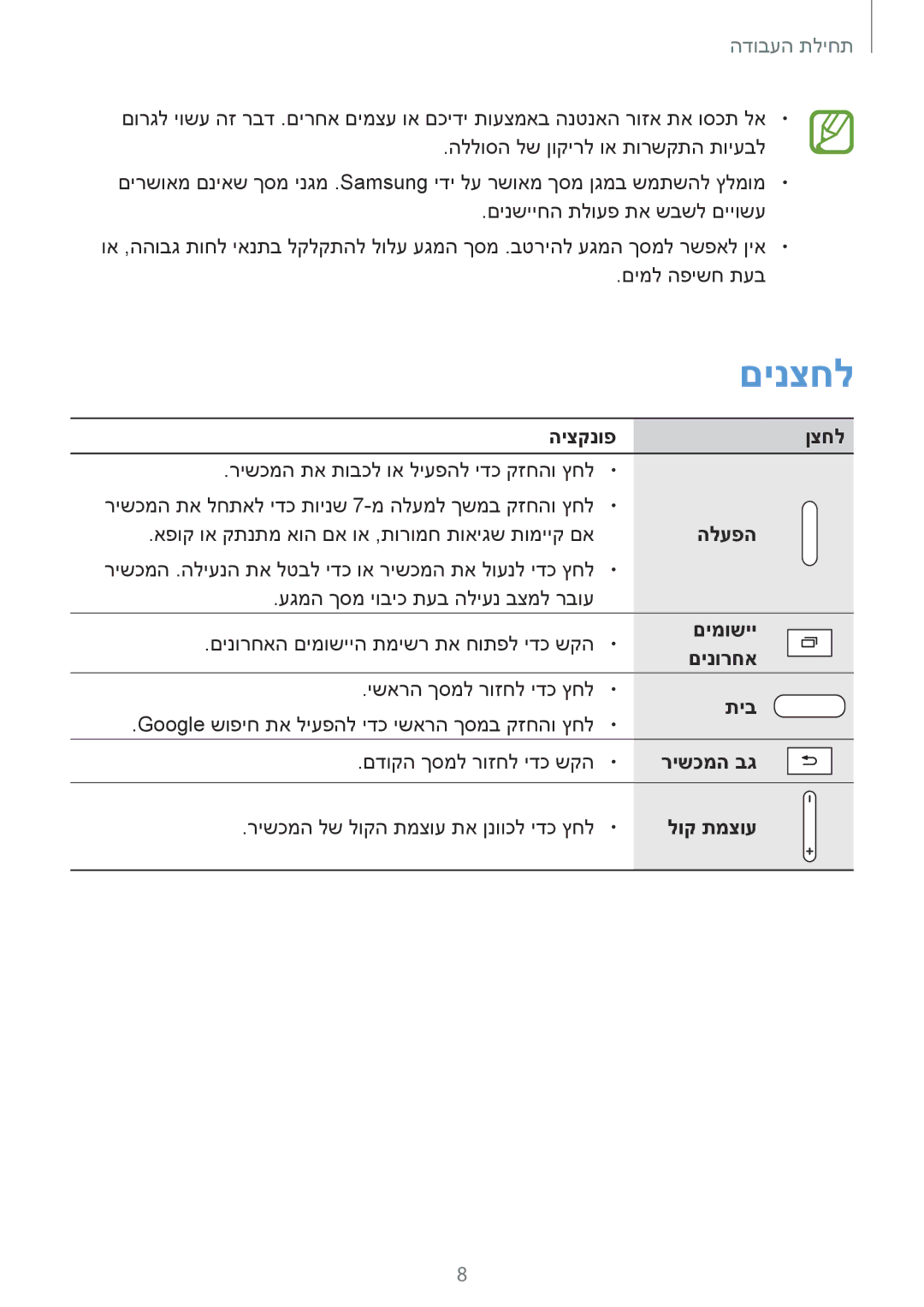 Samsung SM-T535NYKAILO, SM-T535NZWAILO manual םינצחל 