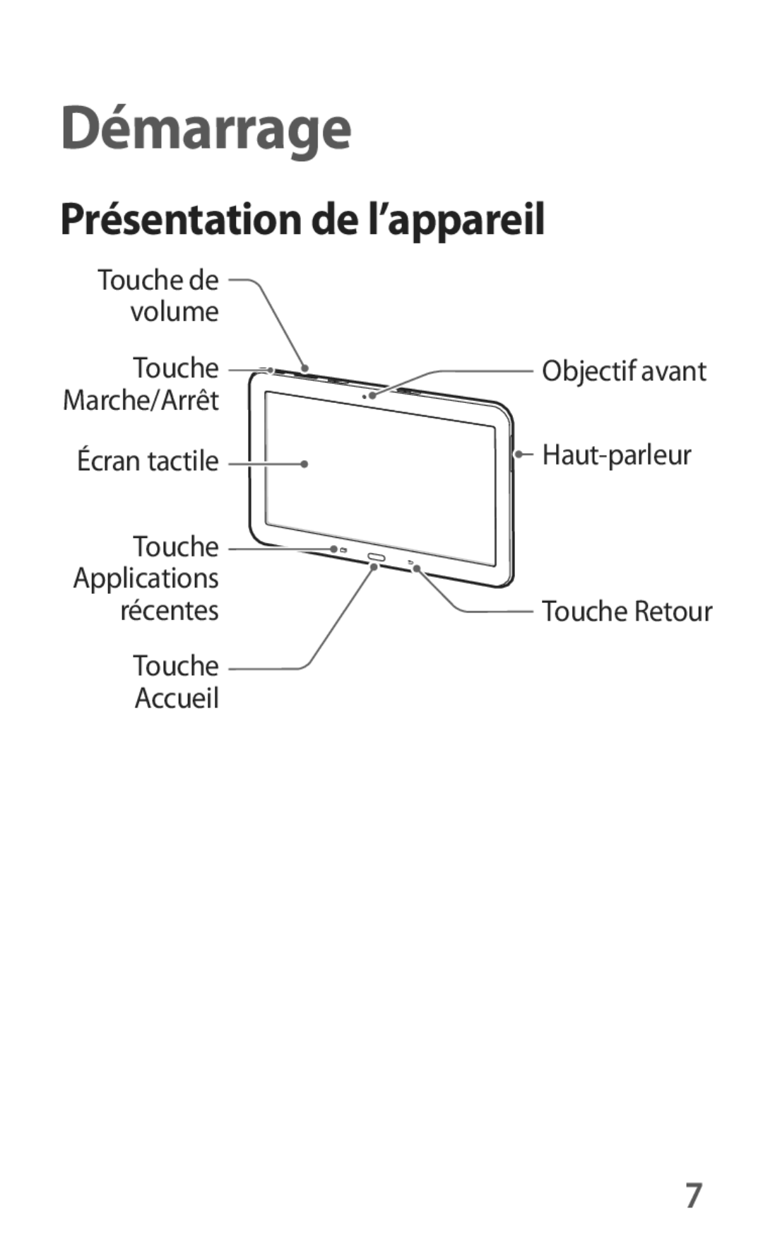 Samsung SM-T535NZWAXEF, SM-T535NZWAFTM manual Présentation de l’appareil, Volume Touche, Récentes, Touche Accueil 