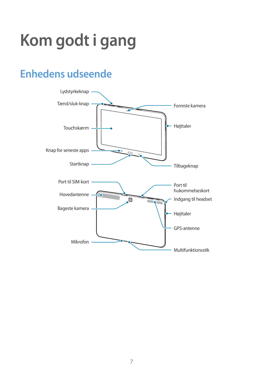 Samsung SM-T535NDWANEE, SM-T535NZWANEE, SM-T535NYKENEE, SM-T535NYKANEE manual Kom godt i gang, Enhedens udseende 