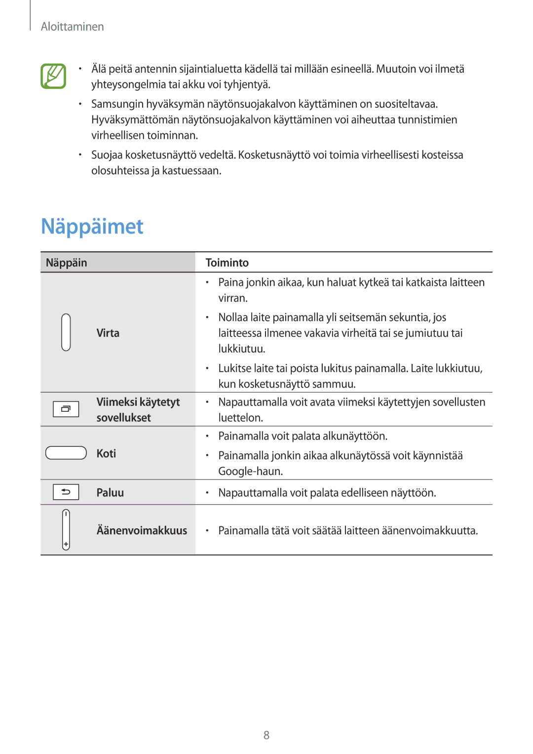 Samsung SM-T535NZWANEE, SM-T535NYKENEE, SM-T535NYKANEE, SM-T535NDWANEE manual Näppäimet 