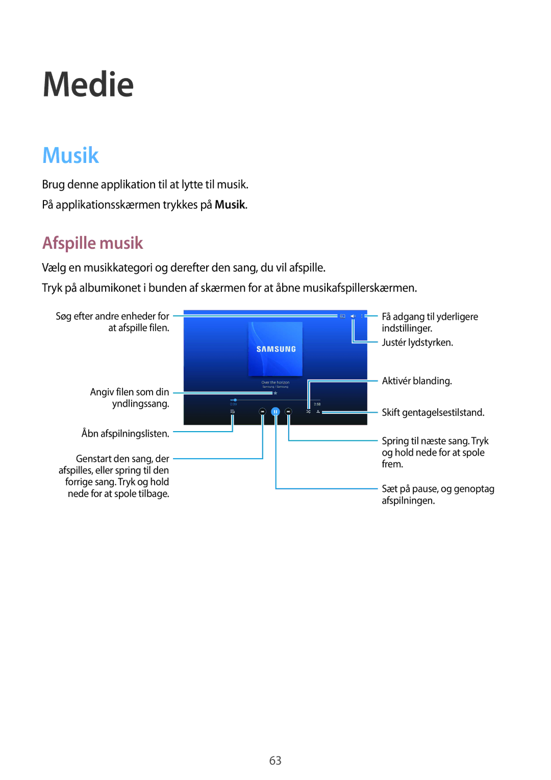 Samsung SM-T535NDWANEE, SM-T535NZWANEE, SM-T535NYKENEE, SM-T535NYKANEE manual Medie, Musik, Afspille musik 