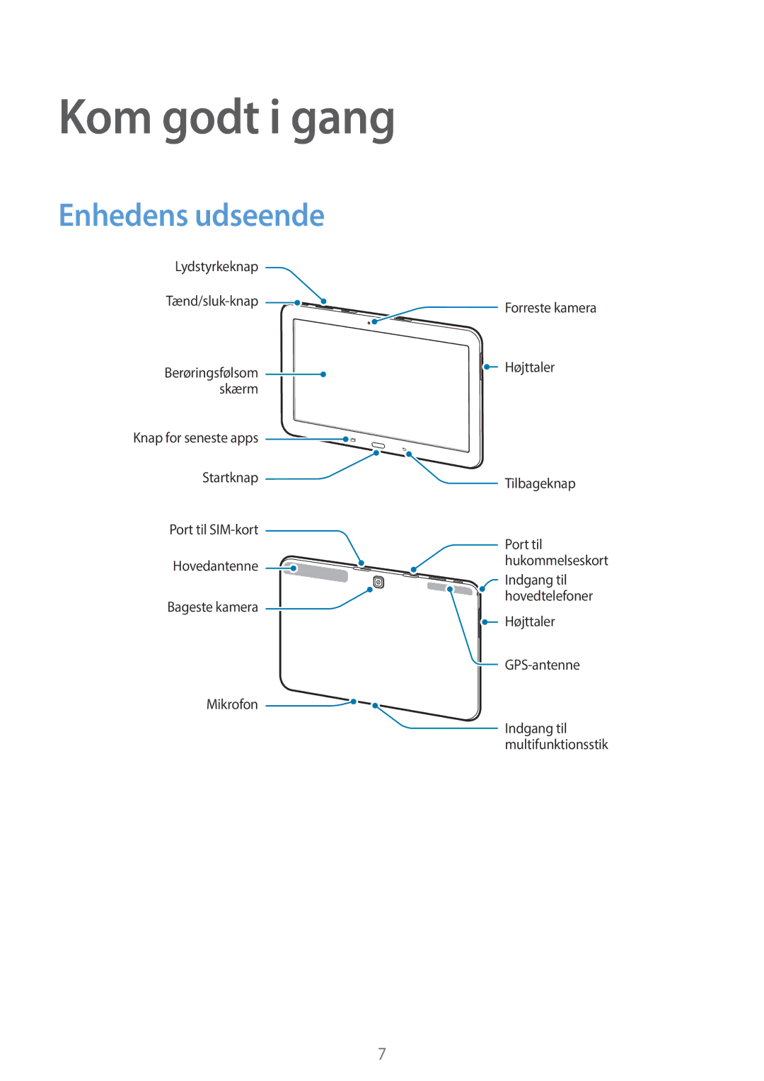 Samsung SM-T535NDWANEE, SM-T535NZWANEE, SM-T535NYKENEE, SM-T535NYKANEE manual Kom godt i gang, Enhedens udseende 