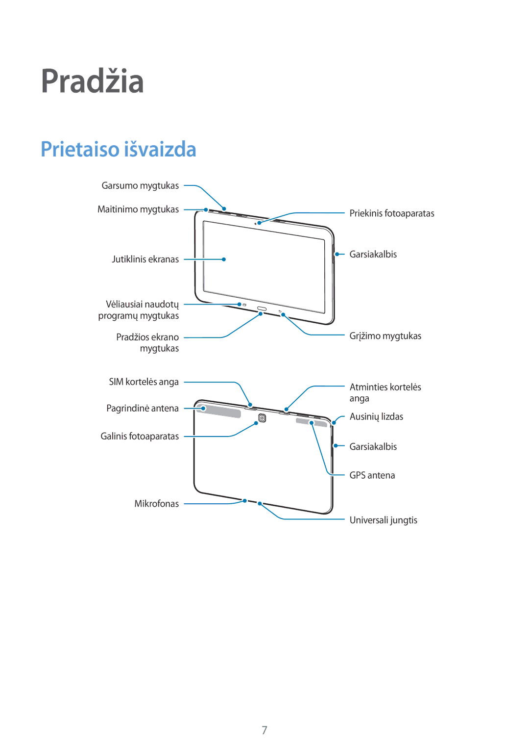 Samsung SM-T535NYKASEB, SM-T535NZWASEB manual Pradžia, Prietaiso išvaizda 