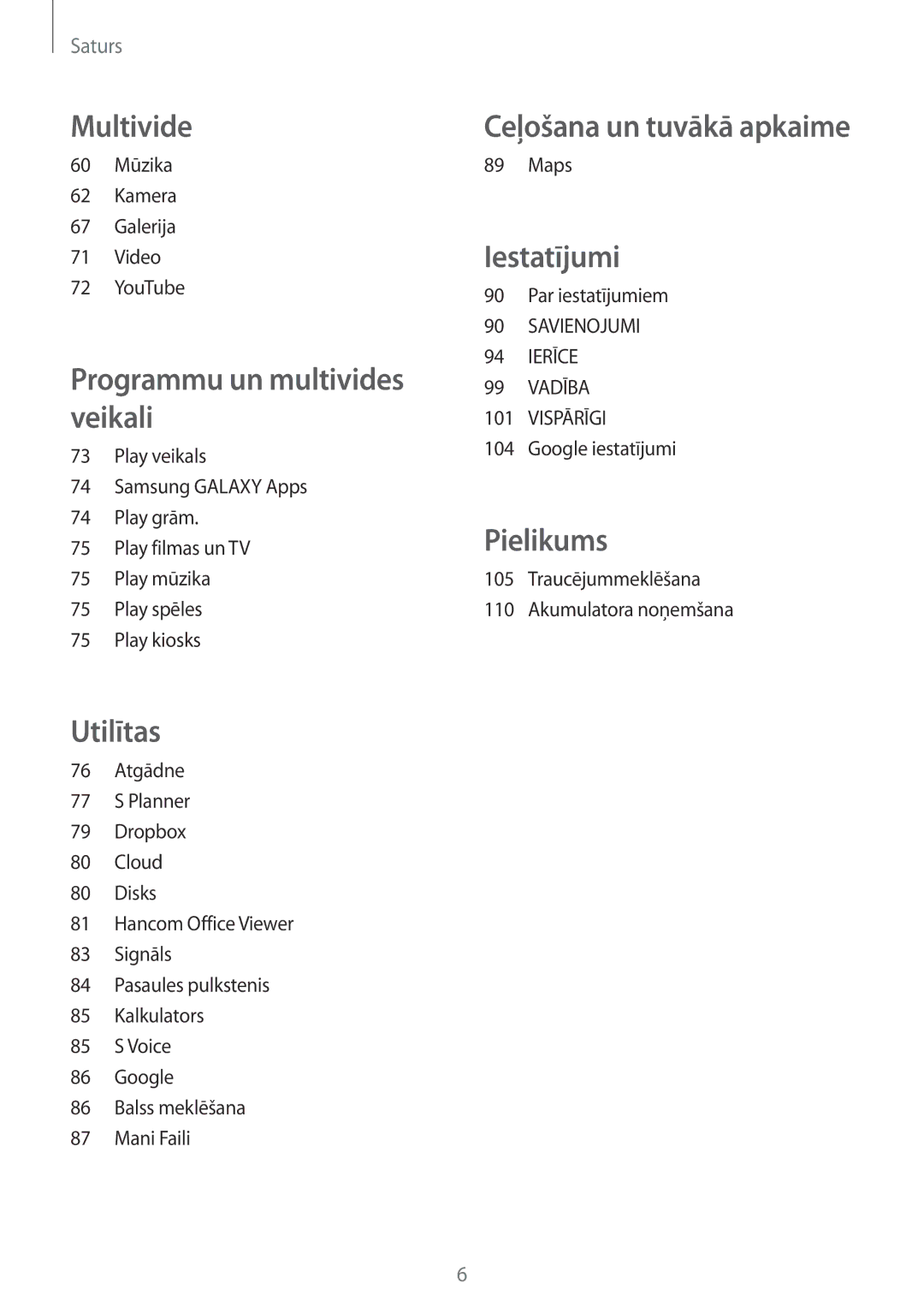 Samsung SM-T535NZWASEB manual 60 Mūzika Kamera Galerija Video YouTube, Maps, Par iestatījumiem, Google iestatījumi 