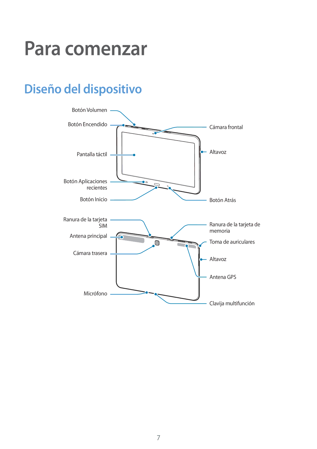 Samsung SM-T535NYKAAMO, SM-T535NZWATPH, SM-T535NZWAXEO, SM-T535NYKATPH, SM-T535NYKAXEO Para comenzar, Diseño del dispositivo 