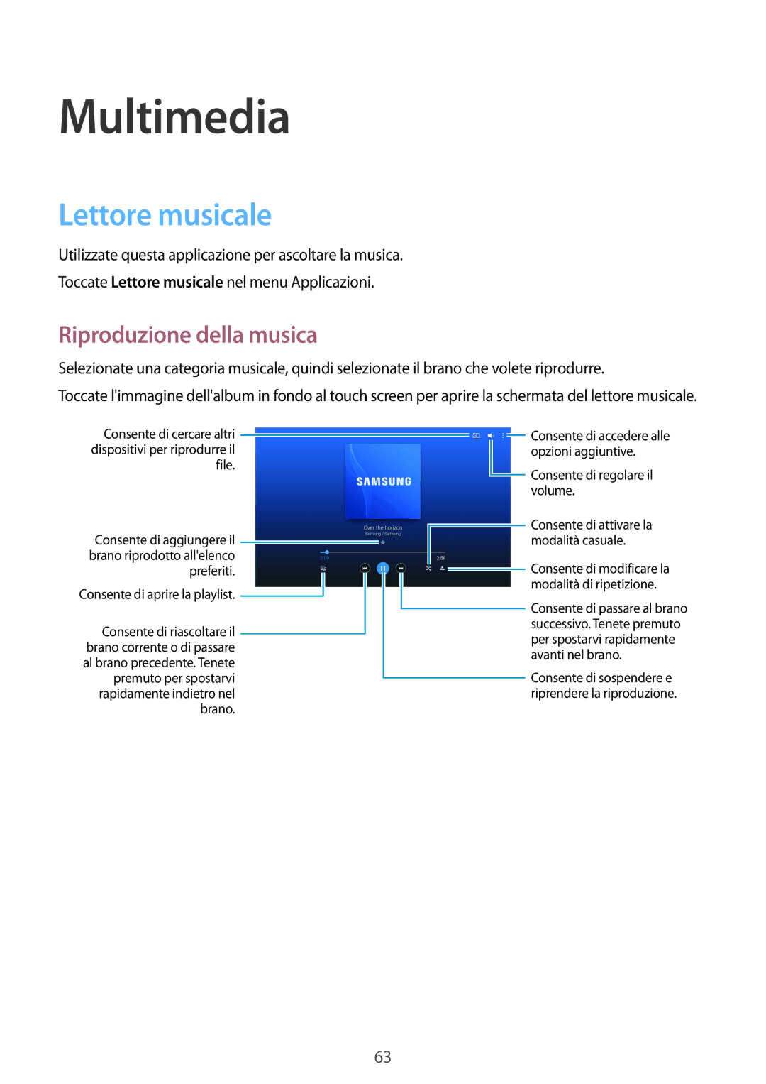 Samsung SM-T535NZWAWIN, SM-T535NZWAAUT, SM-T535NYKAXEO manual Multimedia, Lettore musicale, Riproduzione della musica 