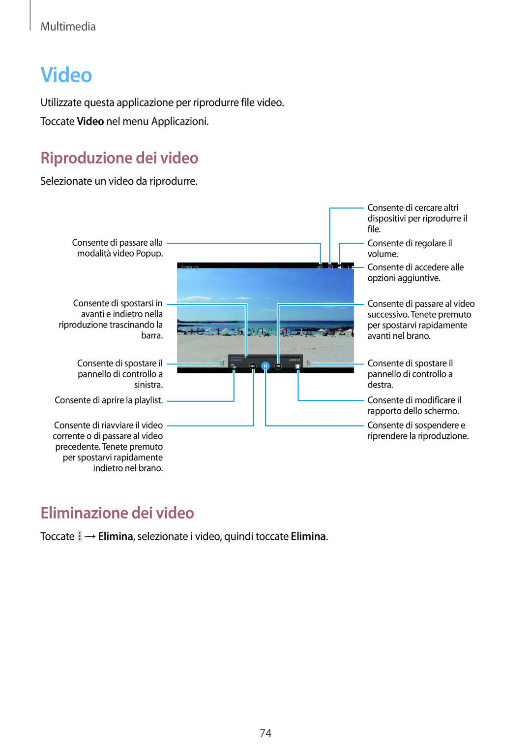 Samsung SM-T535NYKAXEO, SM-T535NZWAWIN, SM-T535NZWAAUT, SM-T535NYKAAUT, SM-T535NZWAOMN manual Video, Eliminazione dei video 