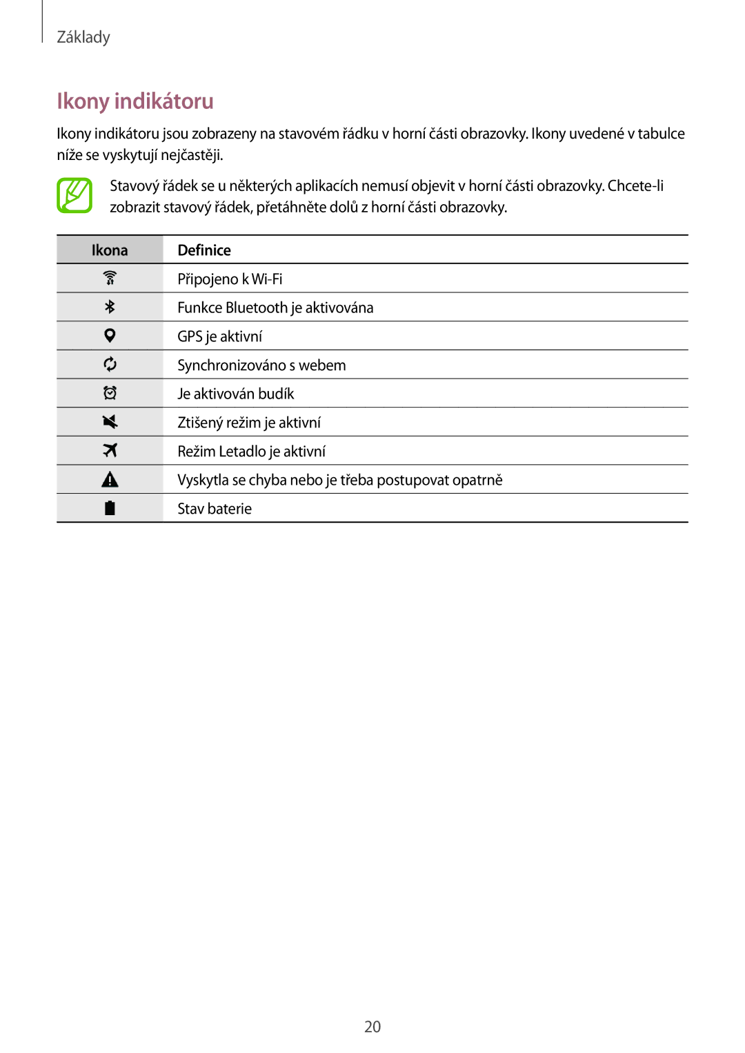 Samsung SM2T550NZKAXSK, SM-T550NZKAAUT, SM2T550NZWAXEZ, SM2T550NZKAXEZ, SM-T550NZWAEUR manual Ikony indikátoru, Ikona Definice 