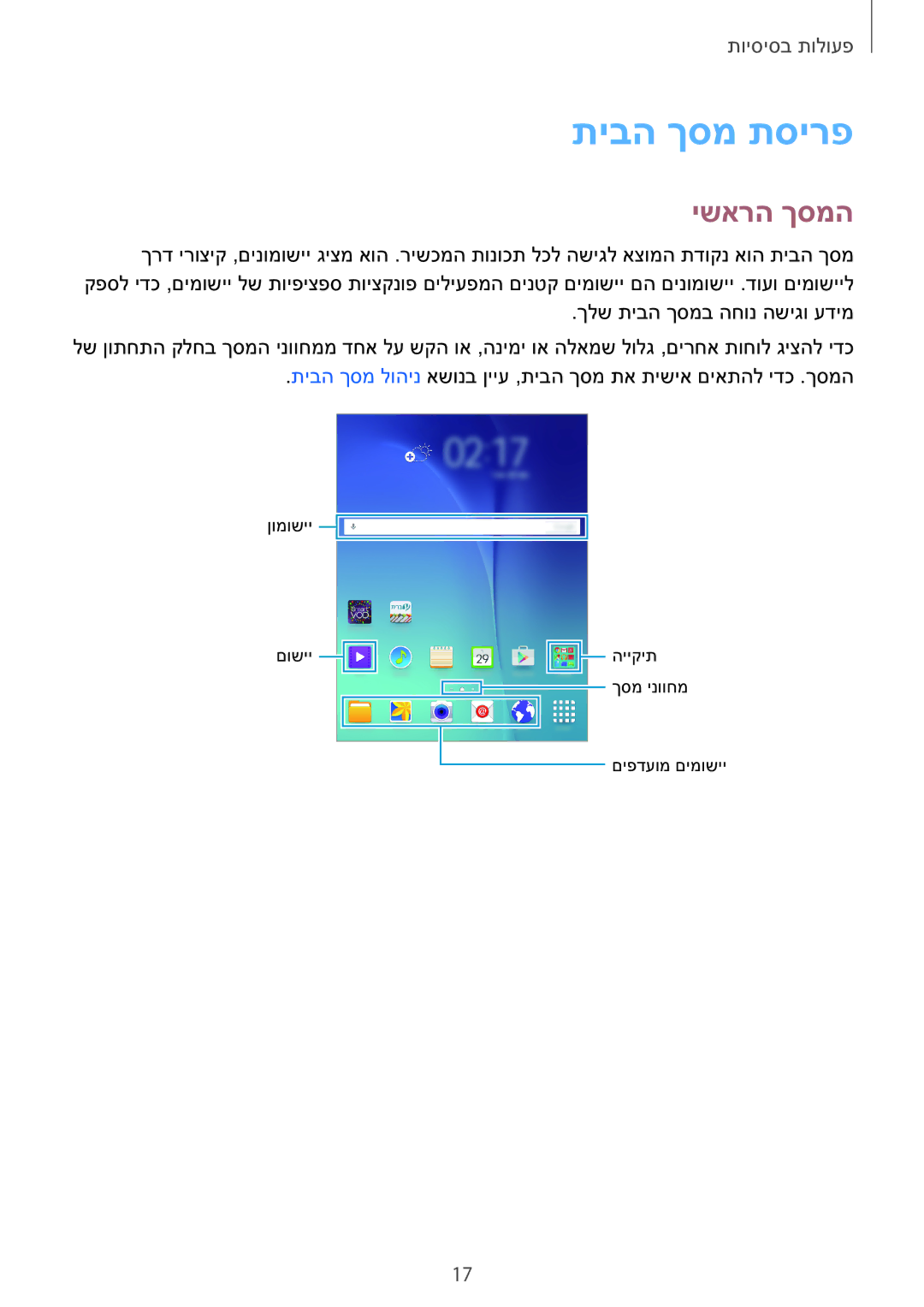 Samsung SM-T550NZKAILO manual תיבה ךסמ תסירפ, ישארה ךסמה 