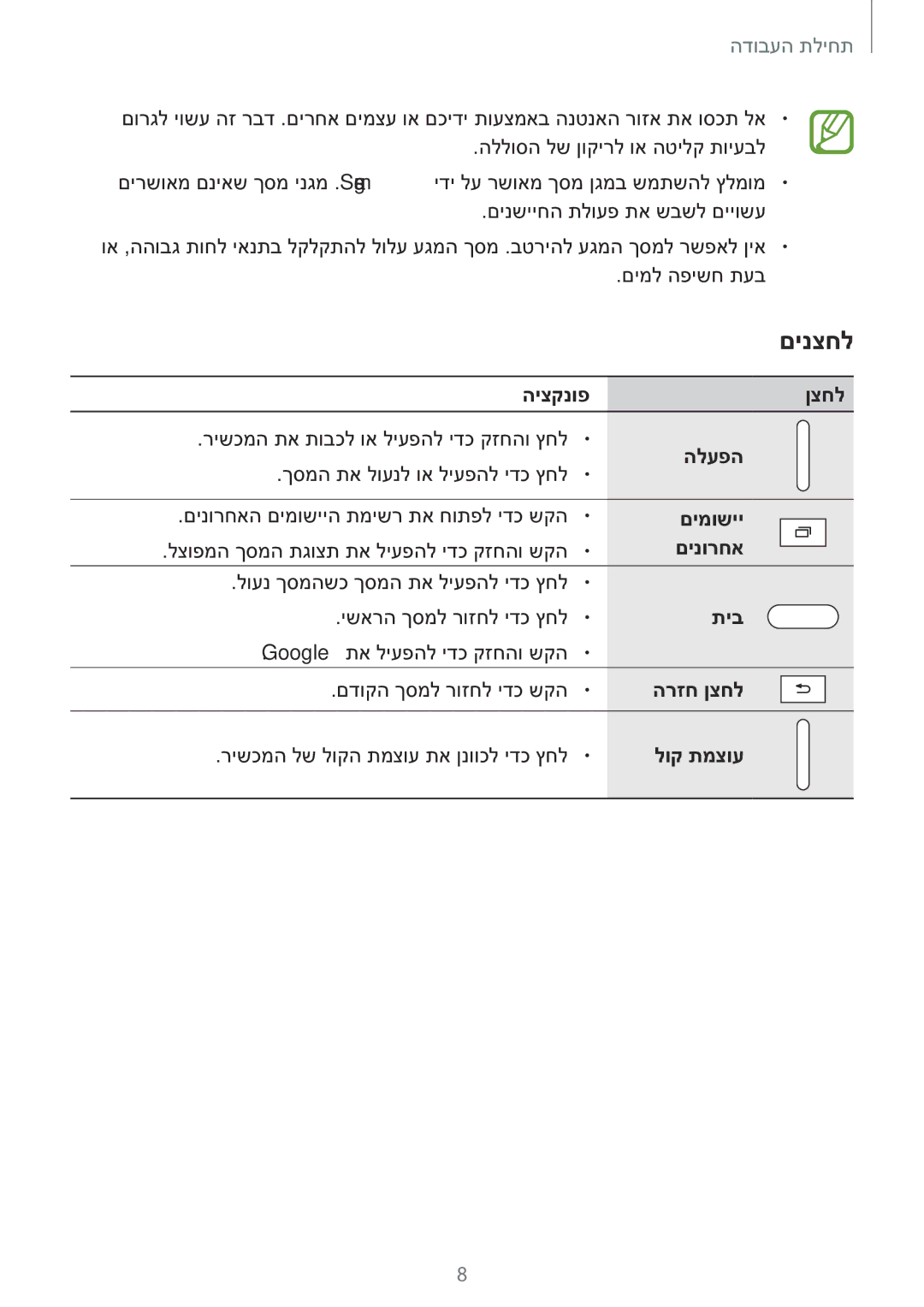 Samsung SM-T550NZKAILO manual םינצחל 